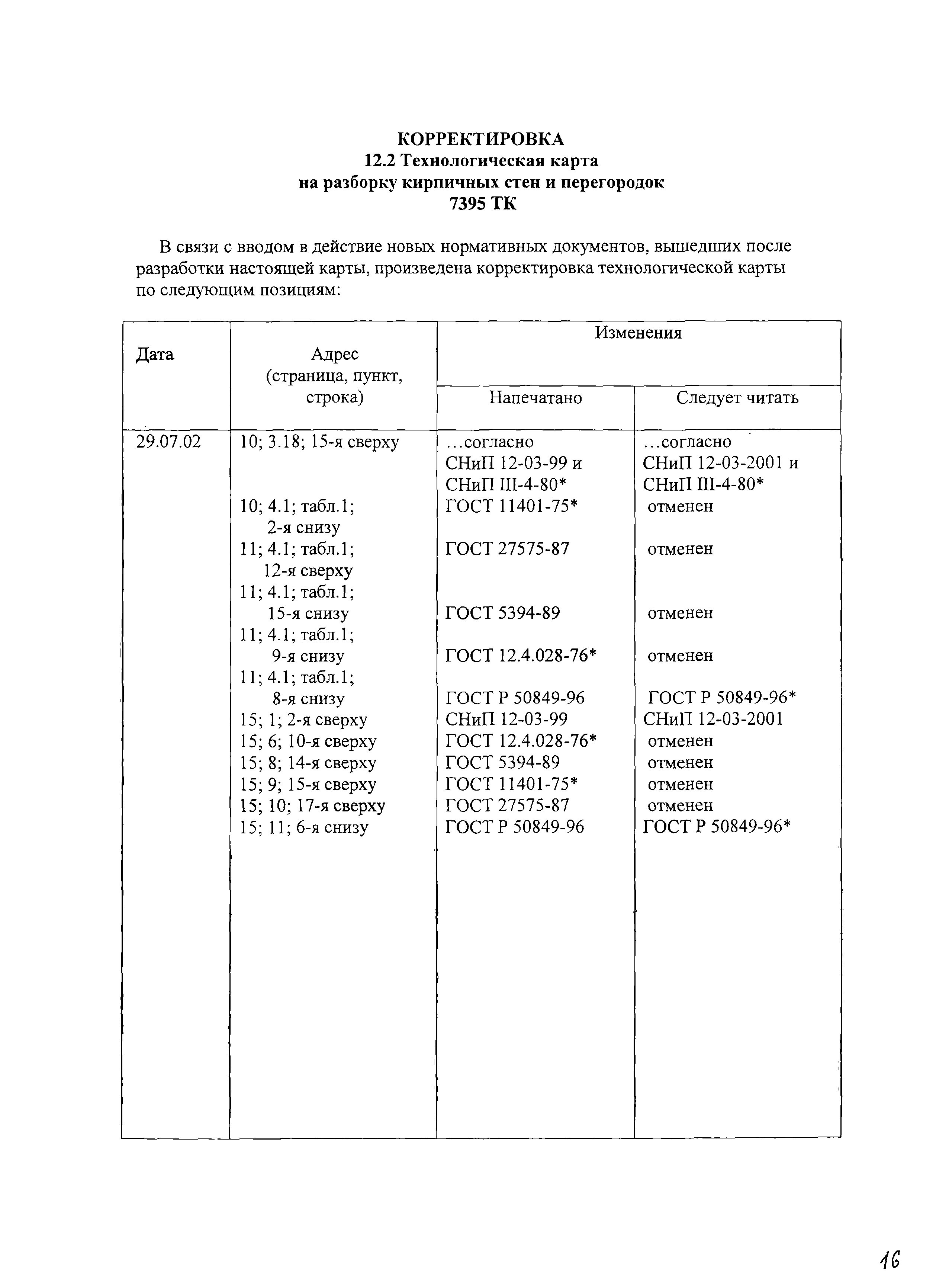 Технологическая карта 7395 ТК