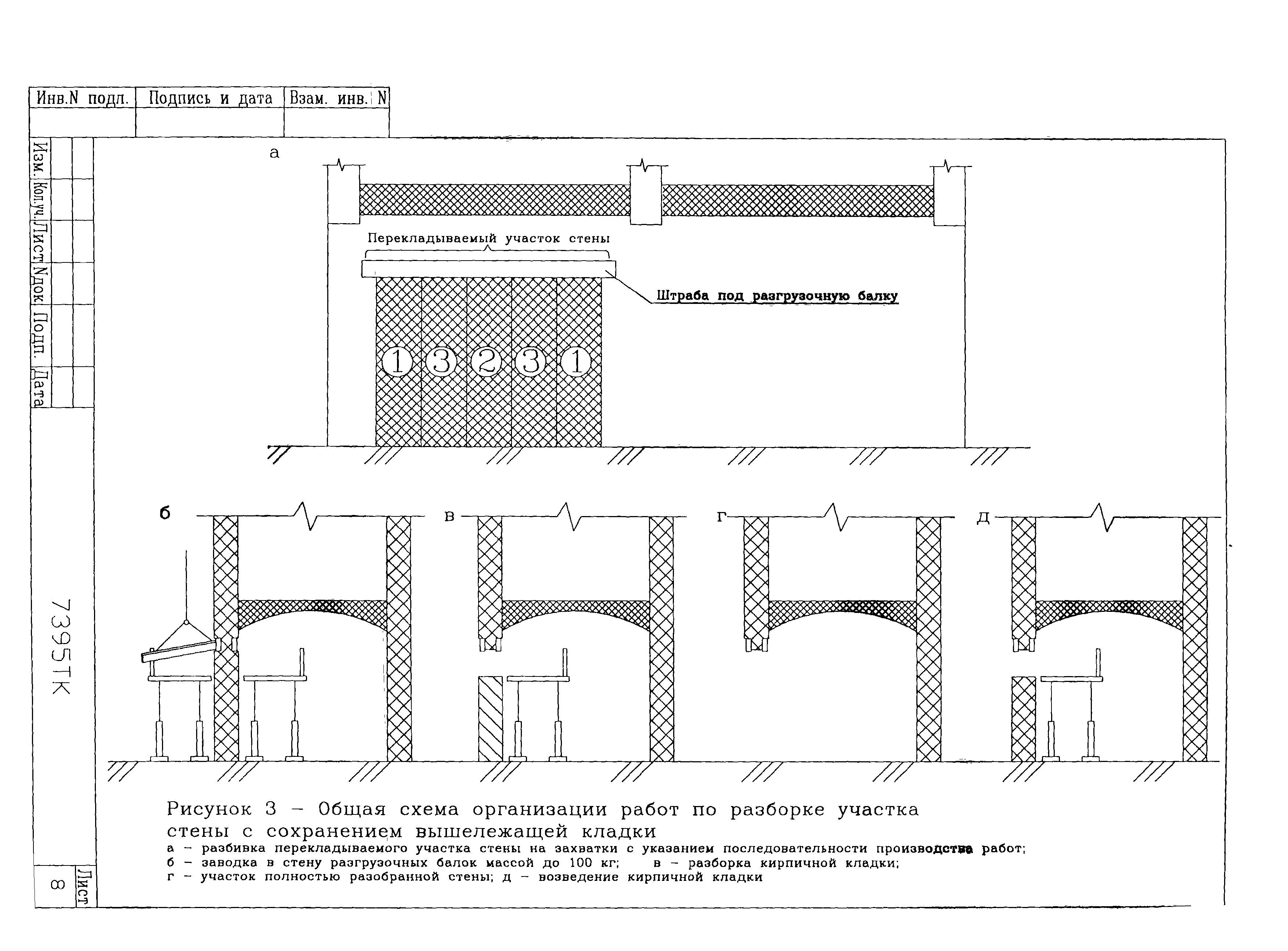 Технологическая карта 7395 ТК