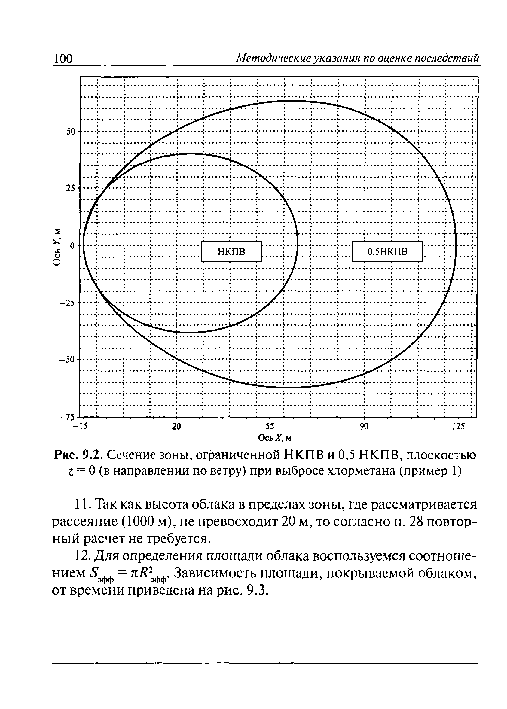 РД 03-26-2007