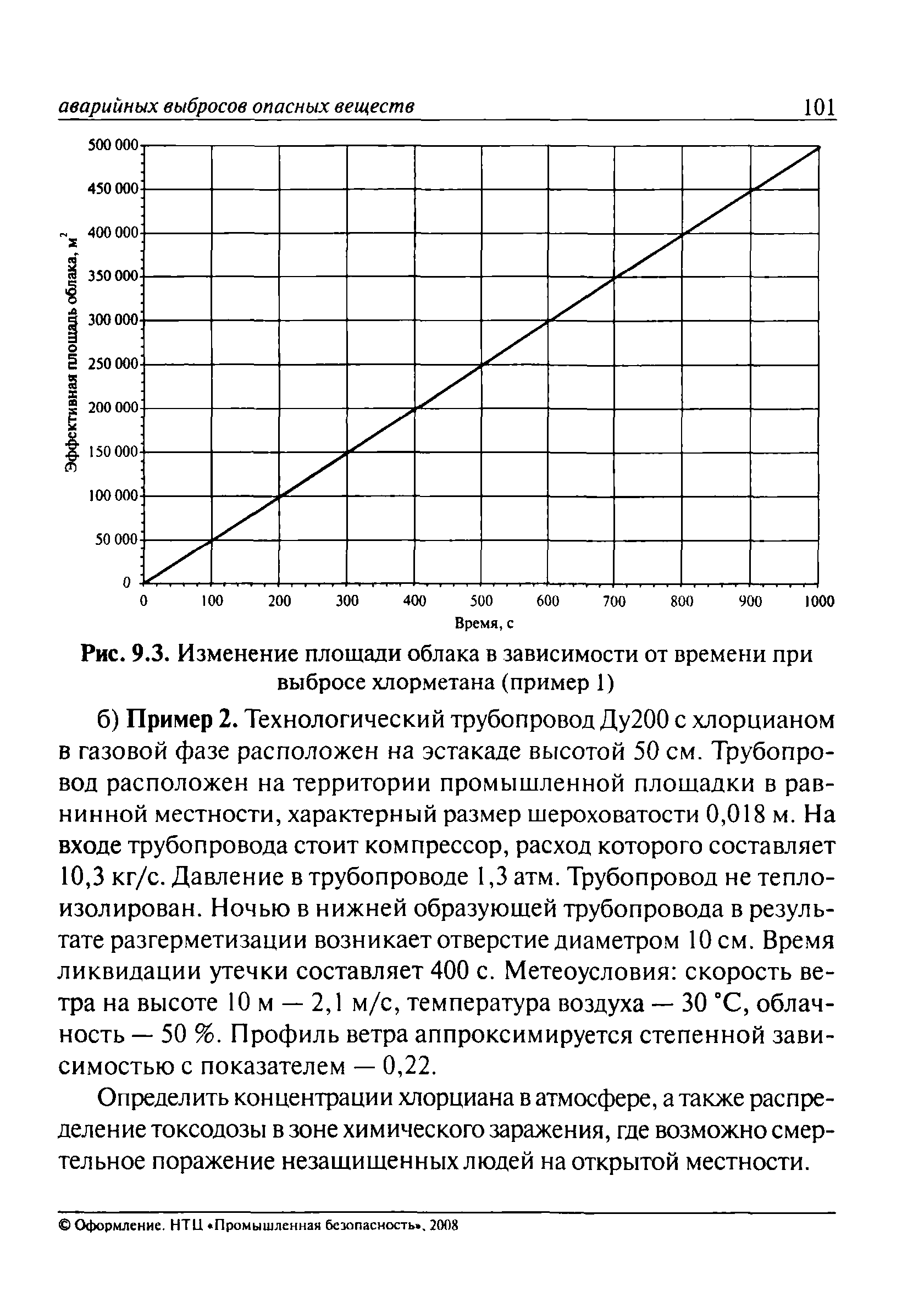 РД 03-26-2007