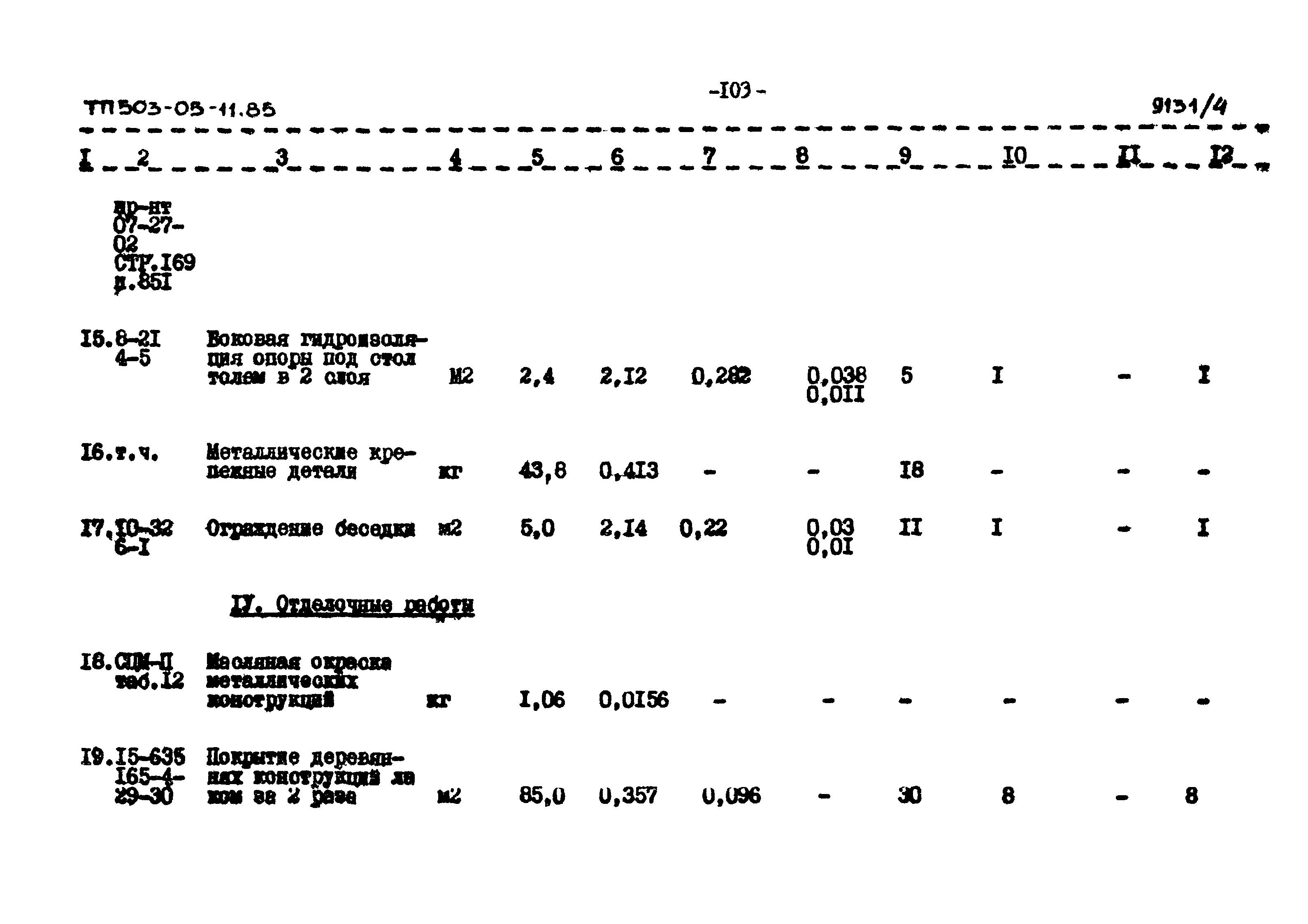 Типовой проект 503-05-11.85