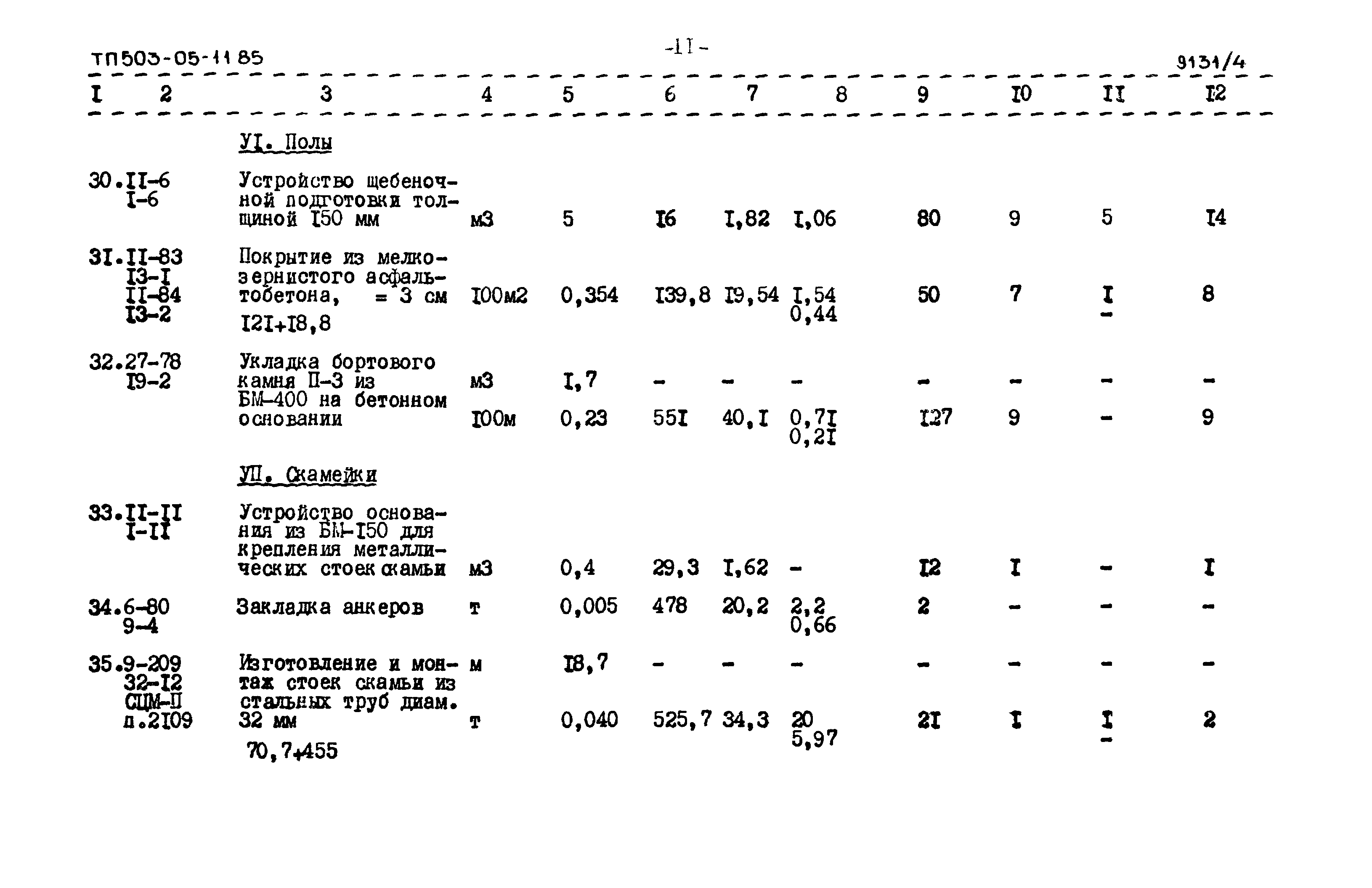 Типовой проект 503-05-11.85