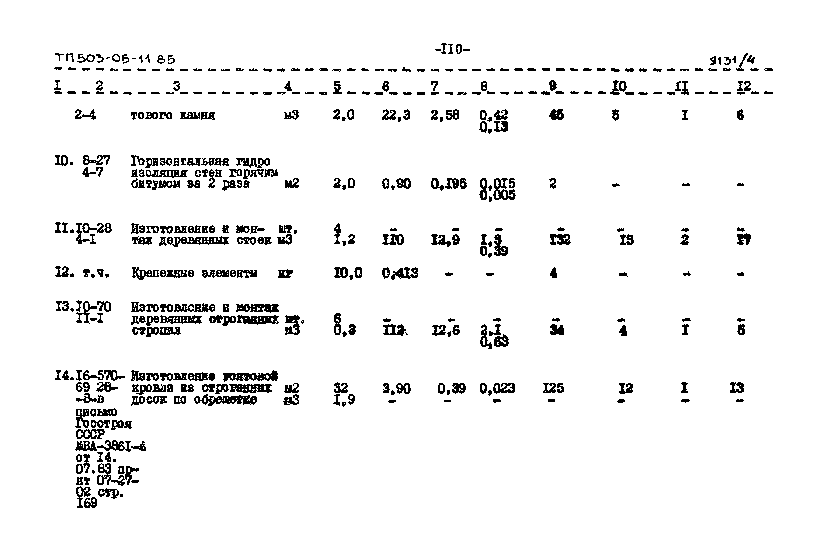 Типовой проект 503-05-11.85