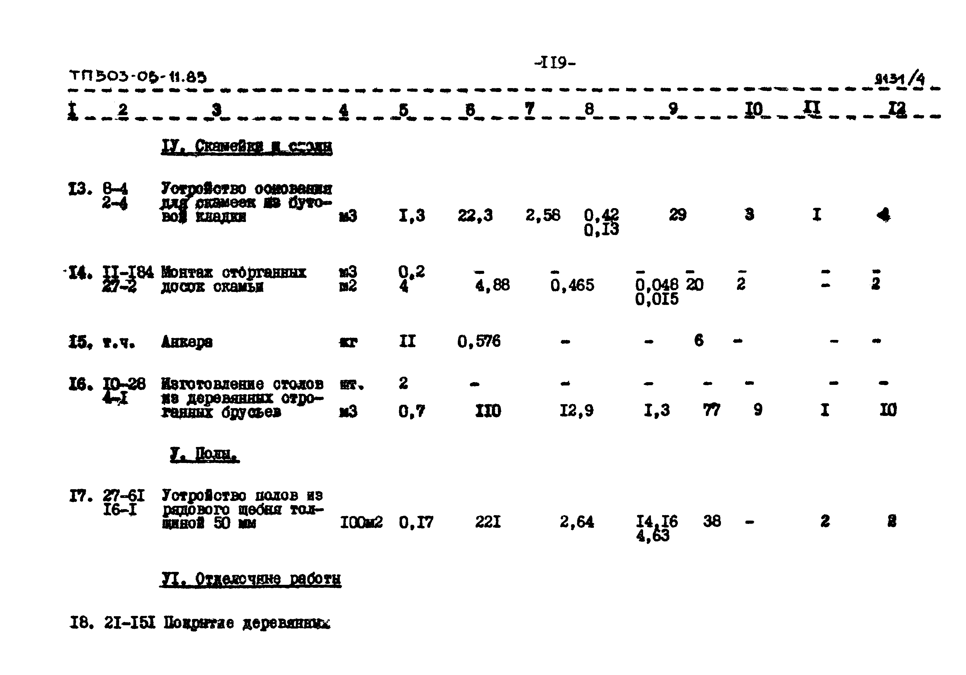 Типовой проект 503-05-11.85