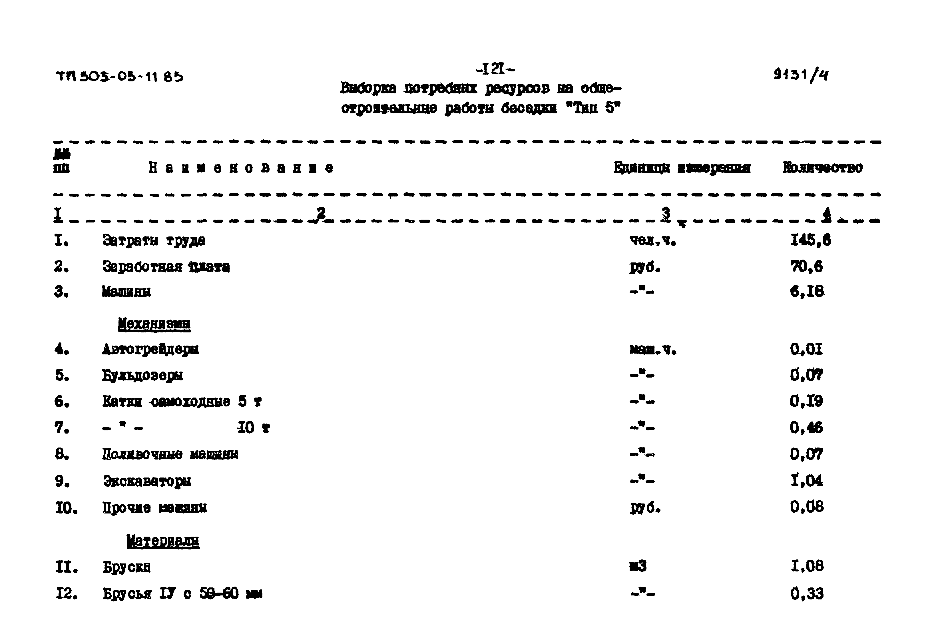Типовой проект 503-05-11.85
