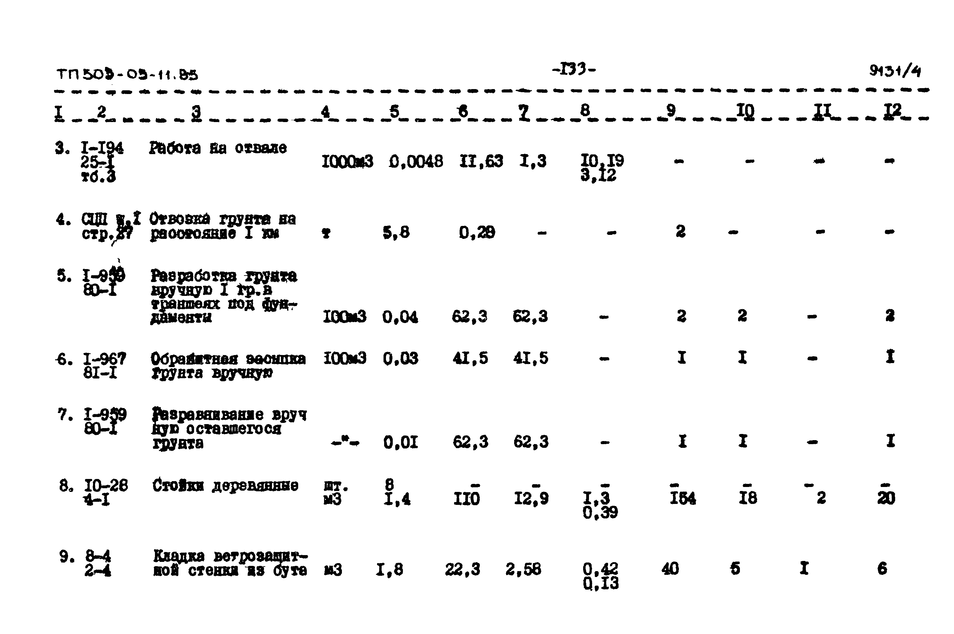 Типовой проект 503-05-11.85