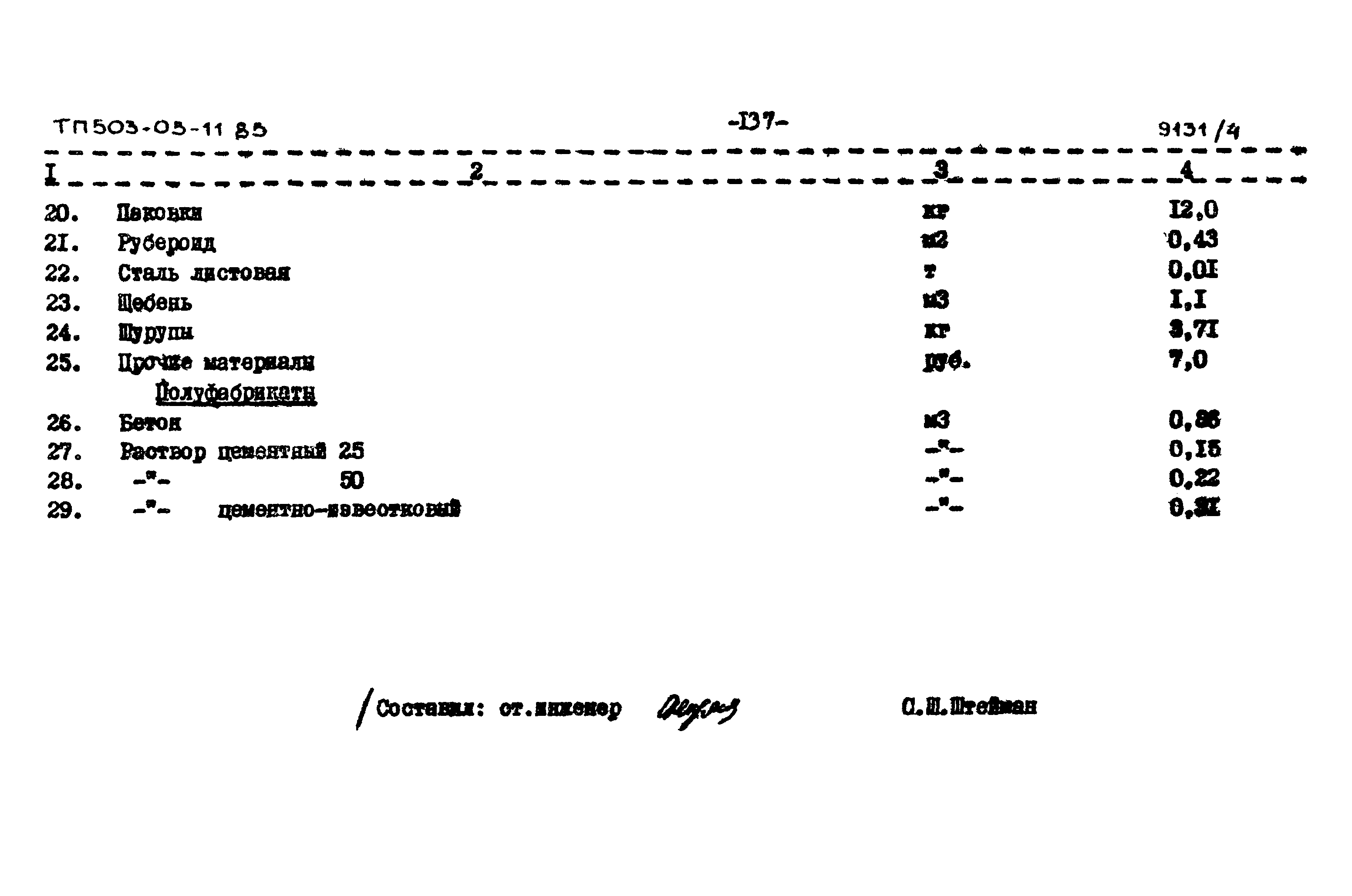 Типовой проект 503-05-11.85