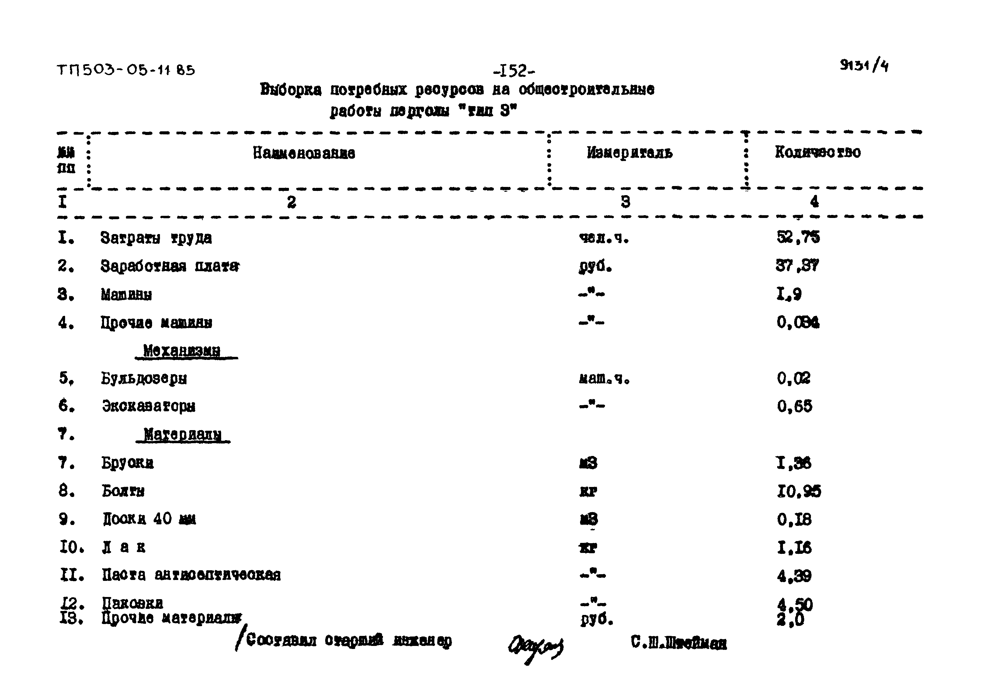 Типовой проект 503-05-11.85
