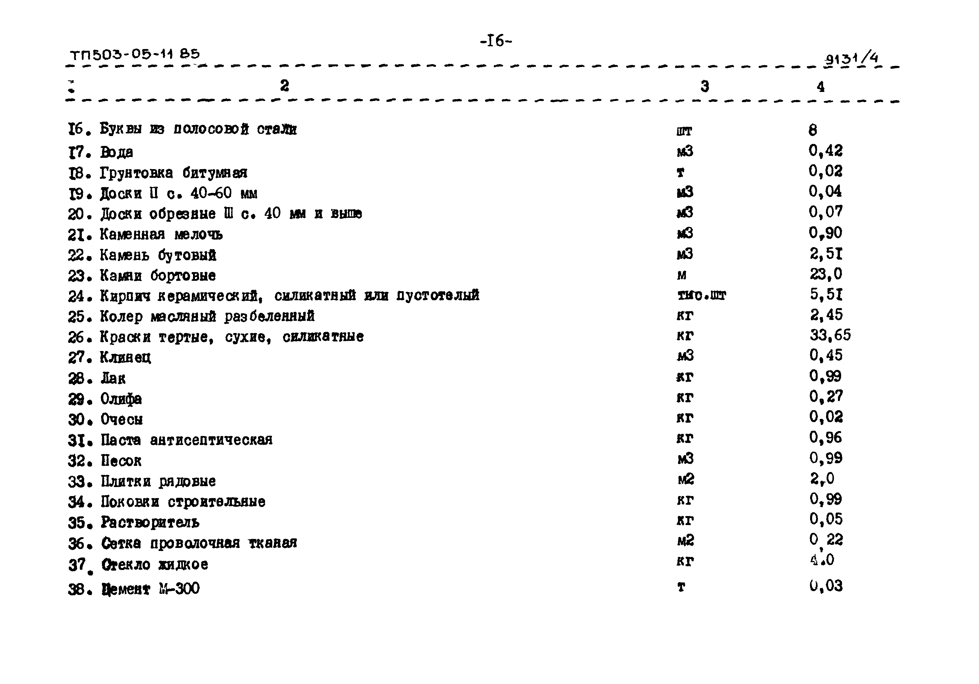 Типовой проект 503-05-11.85