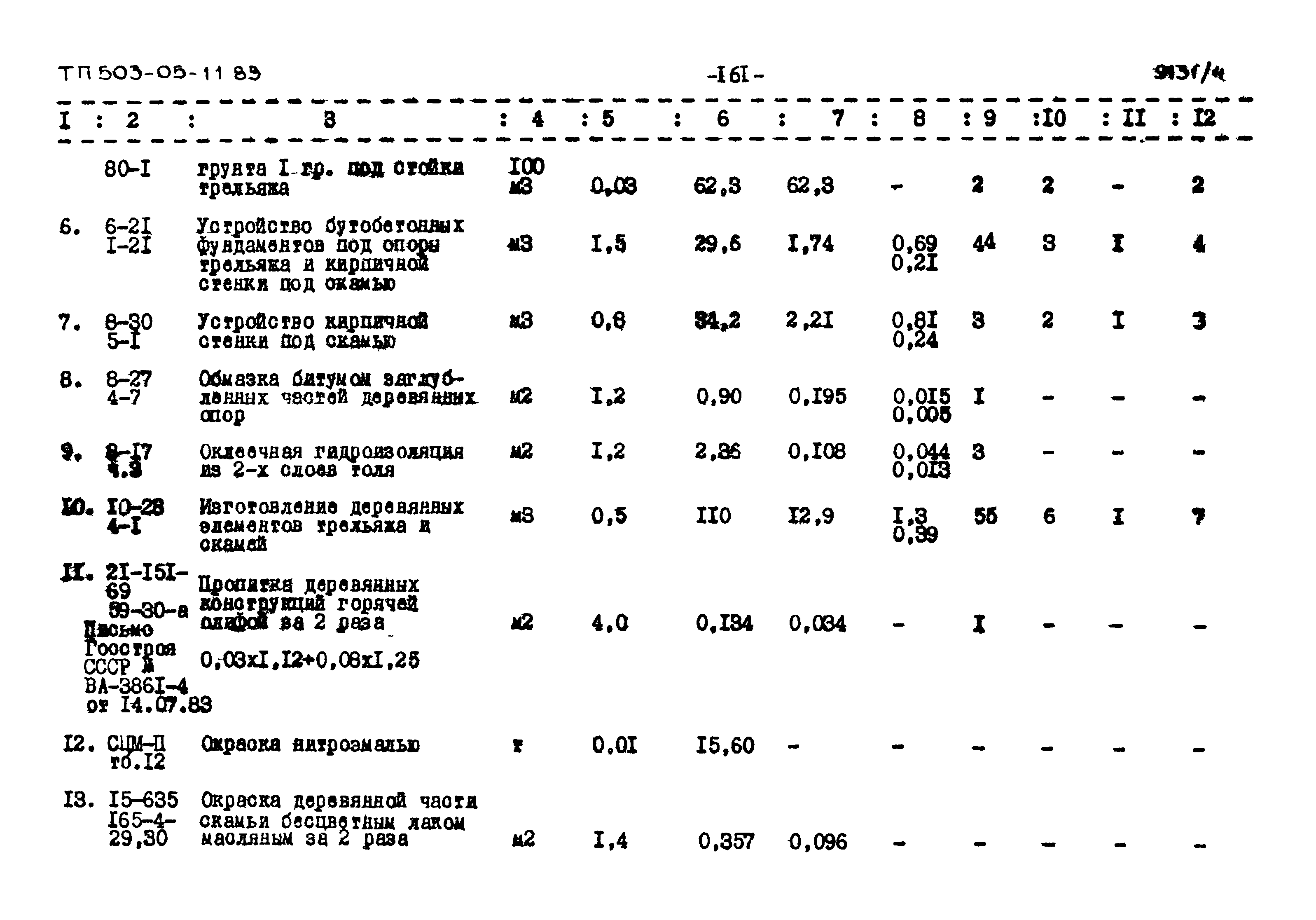 Типовой проект 503-05-11.85
