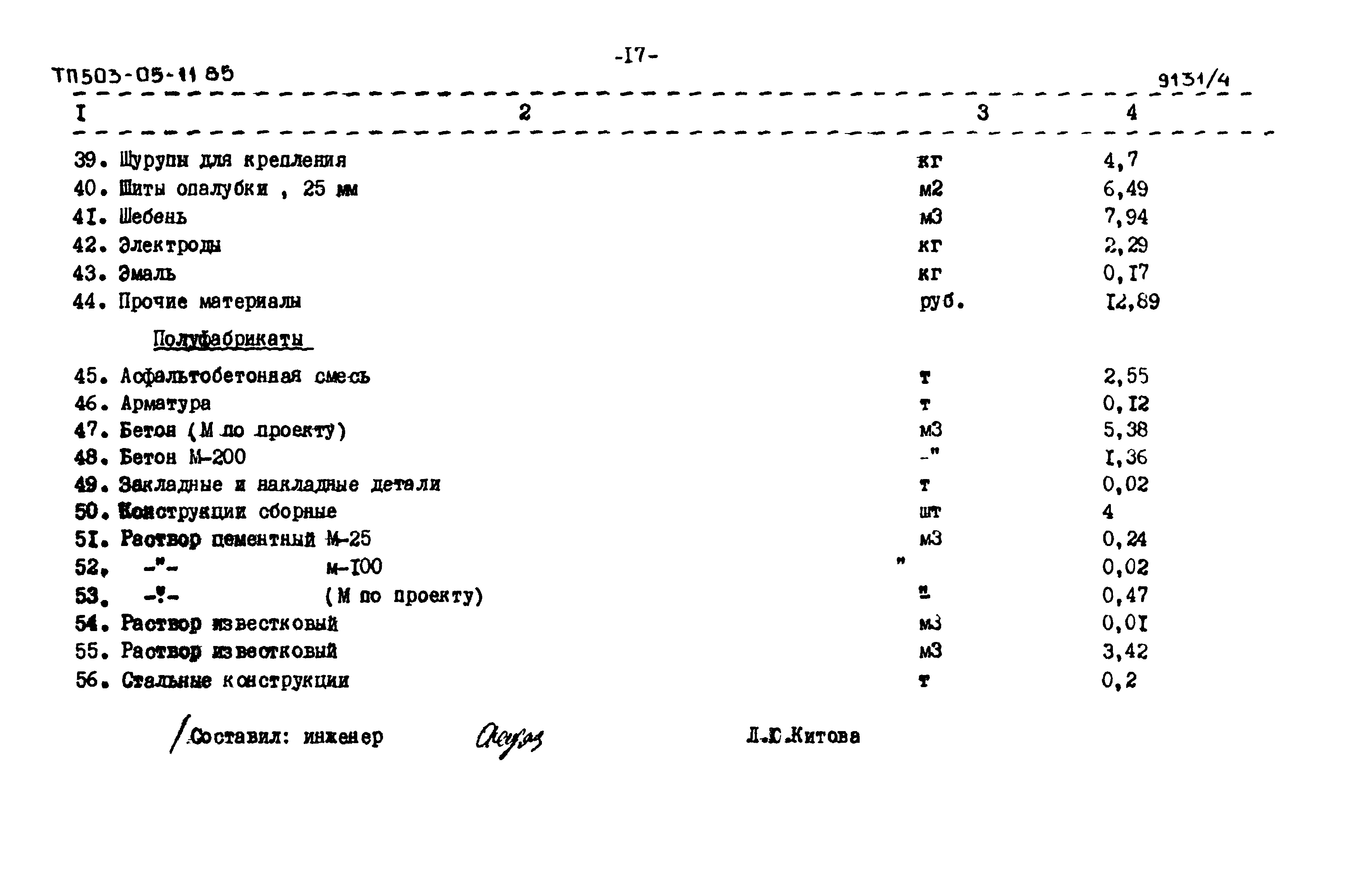 Типовой проект 503-05-11.85