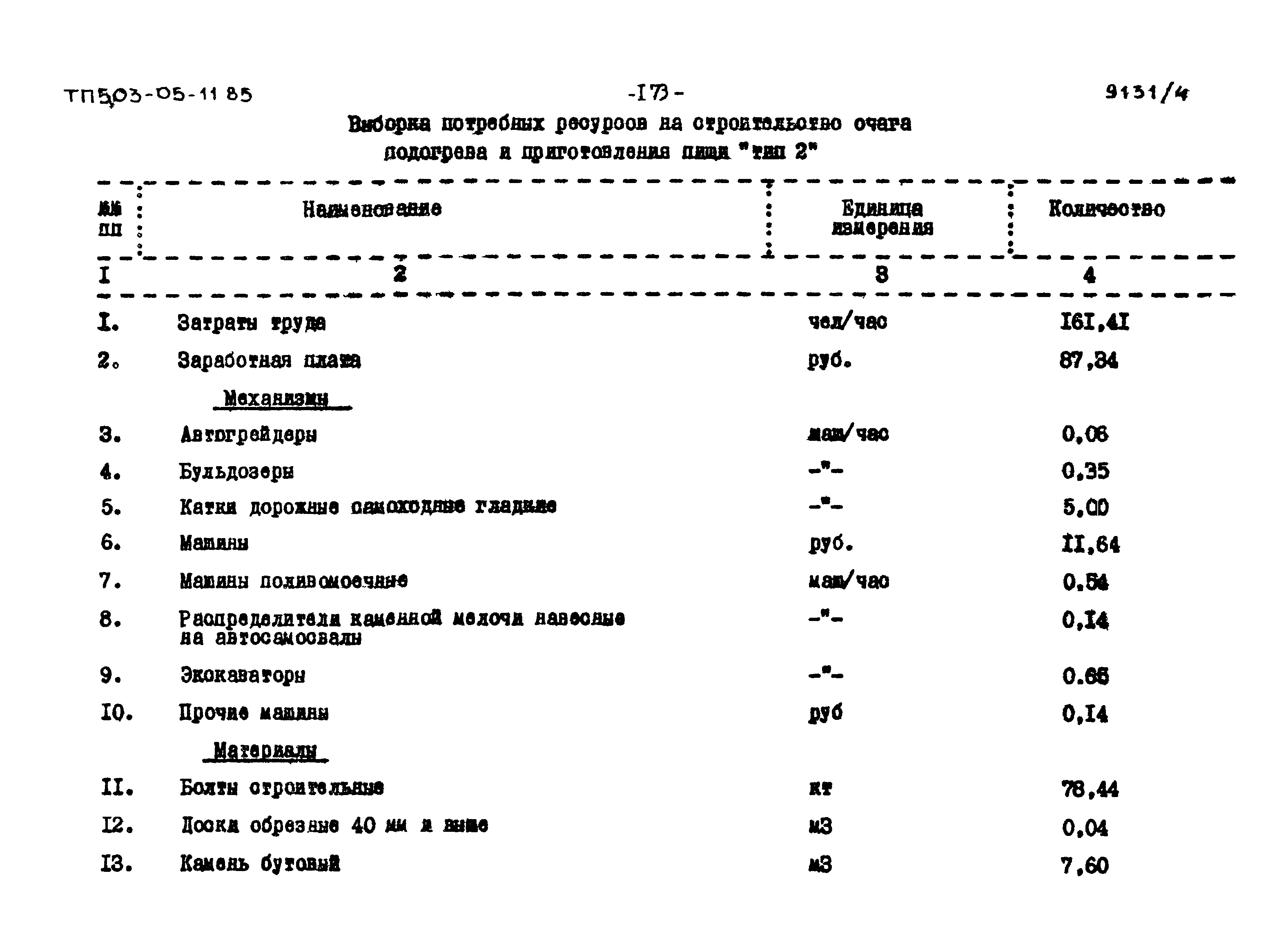 Типовой проект 503-05-11.85