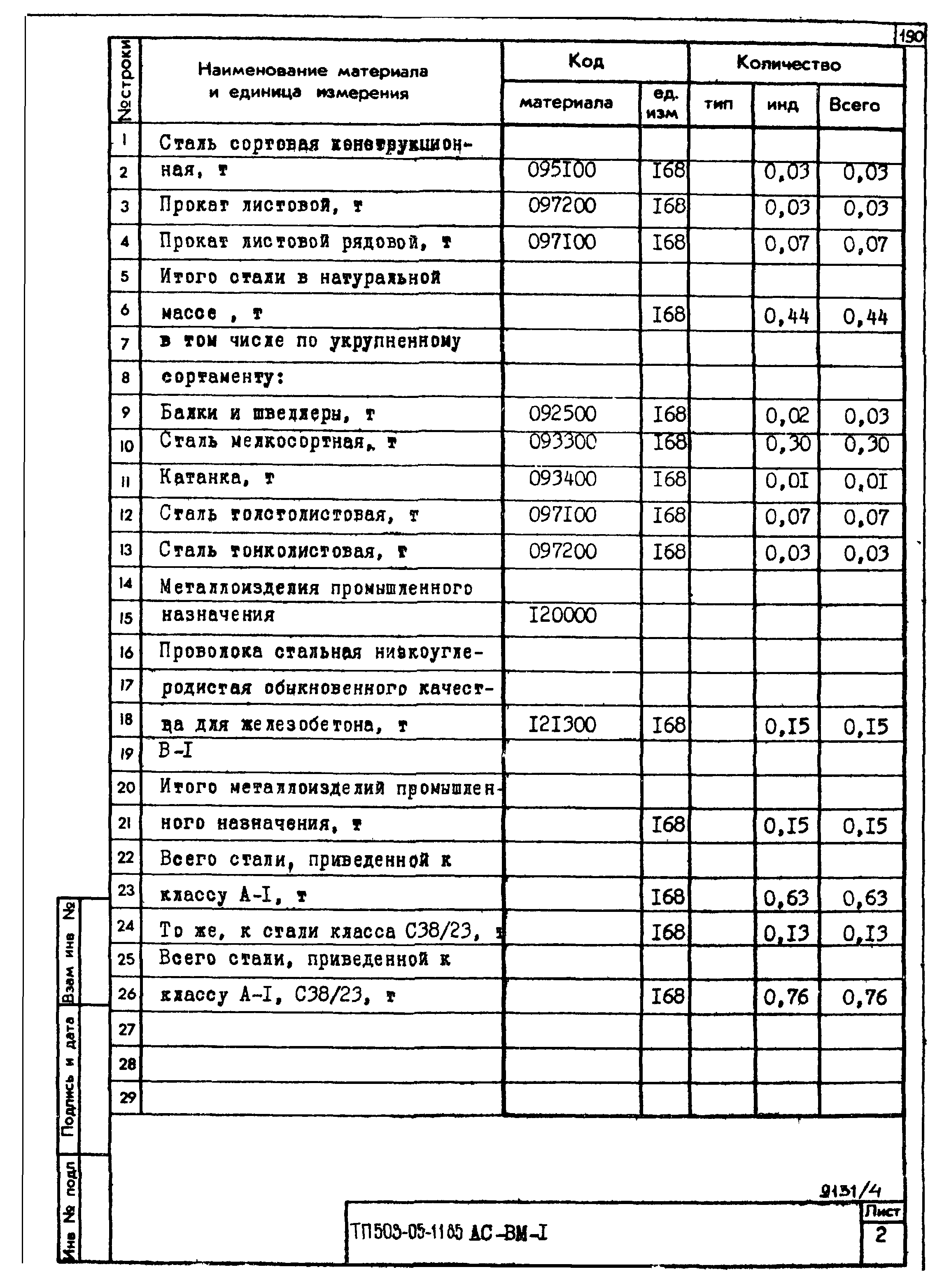 Типовой проект 503-05-11.85