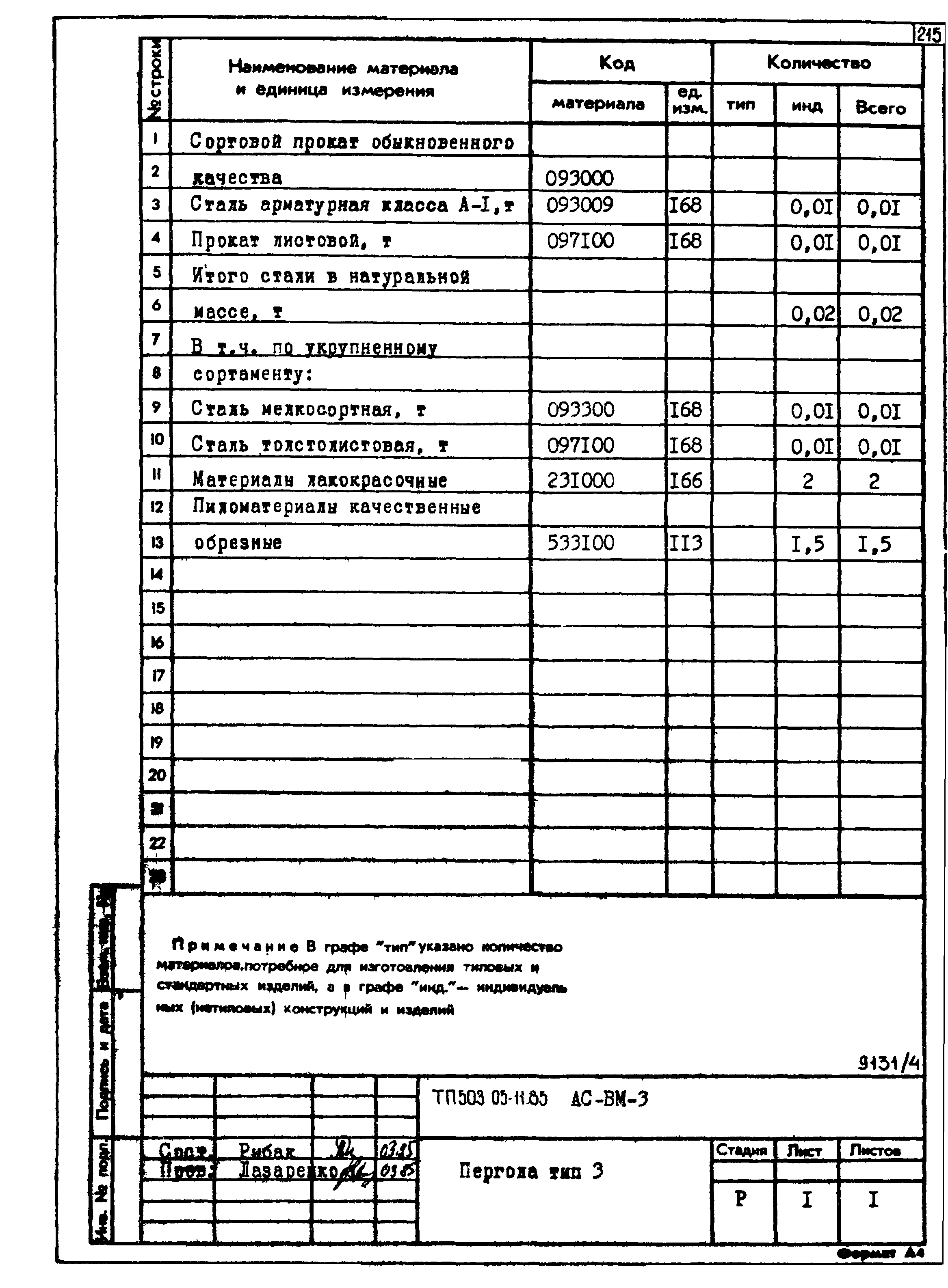 Типовой проект 503-05-11.85