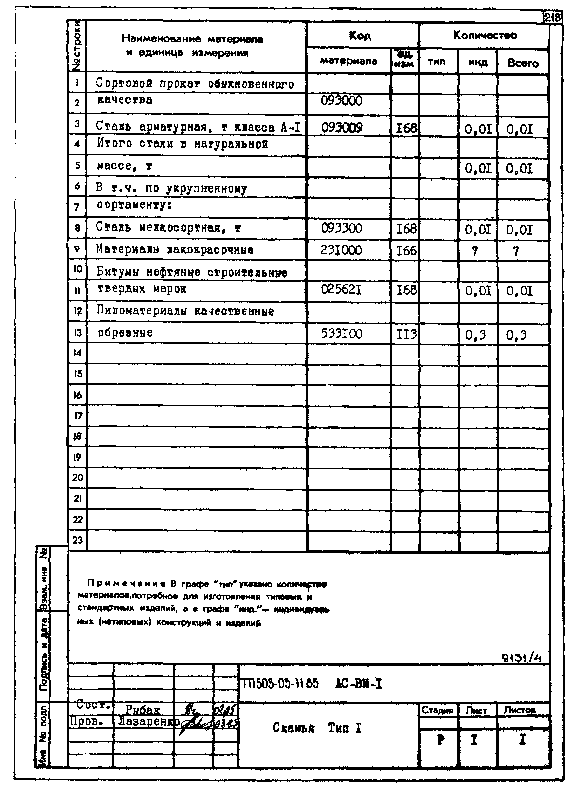 Типовой проект 503-05-11.85