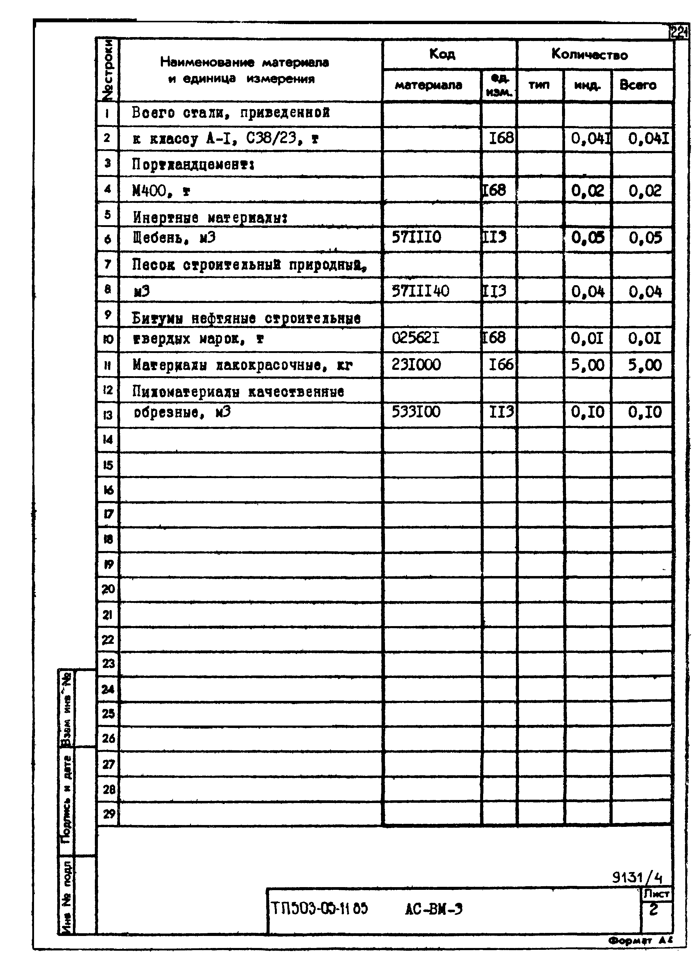 Типовой проект 503-05-11.85