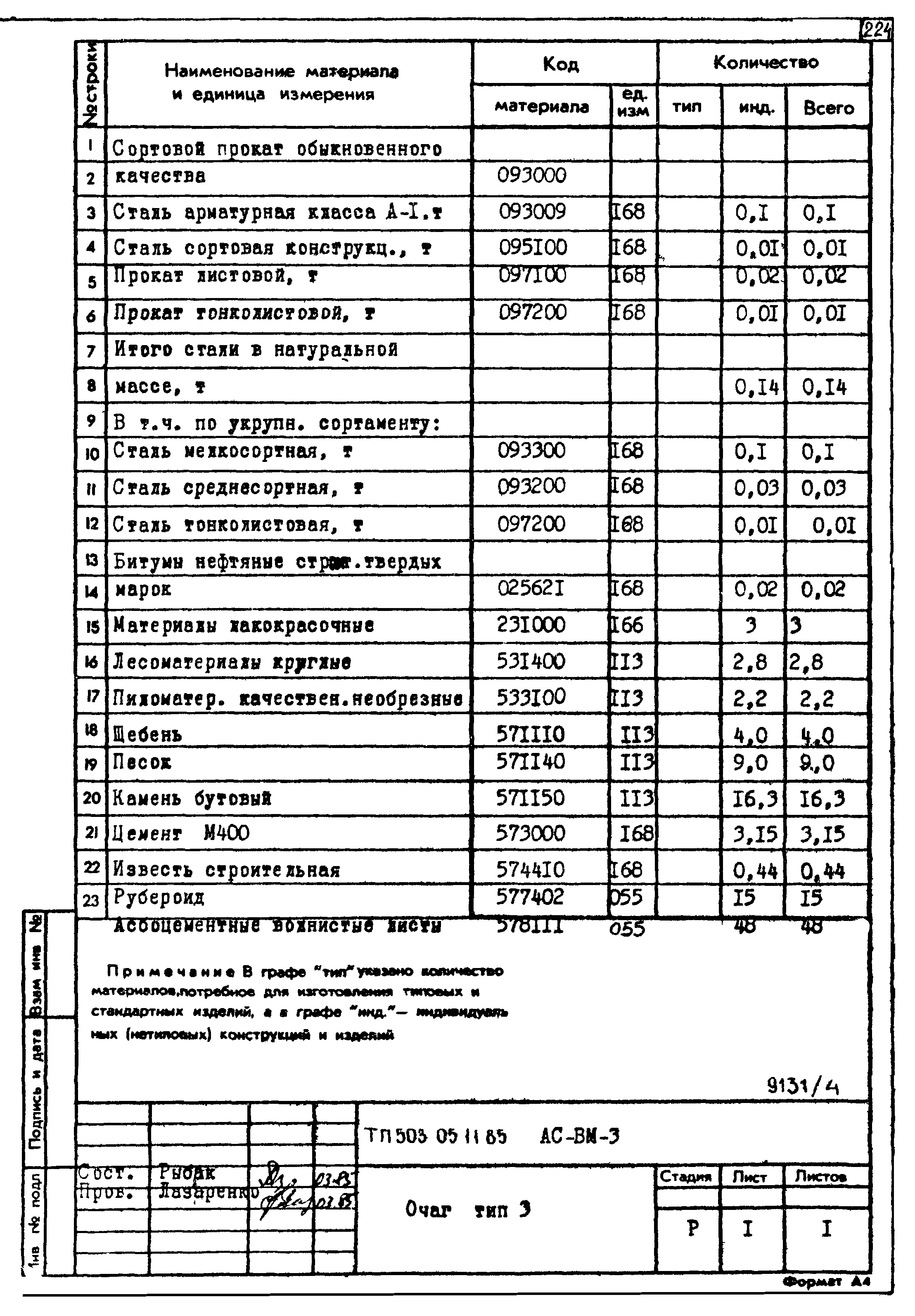 Типовой проект 503-05-11.85