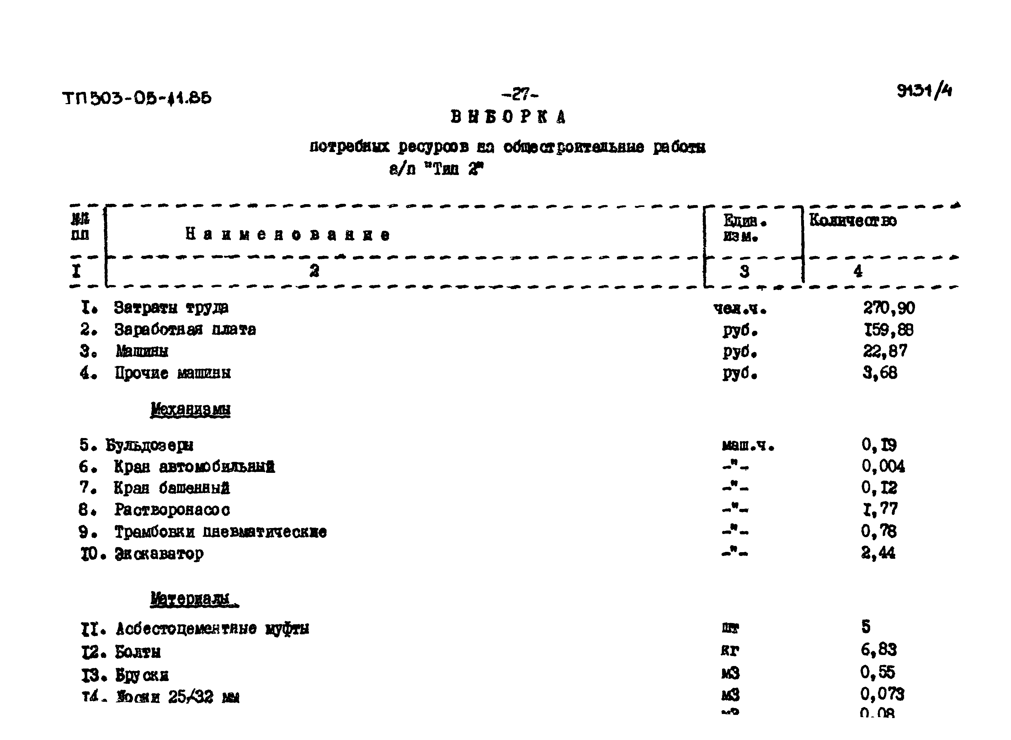 Типовой проект 503-05-11.85