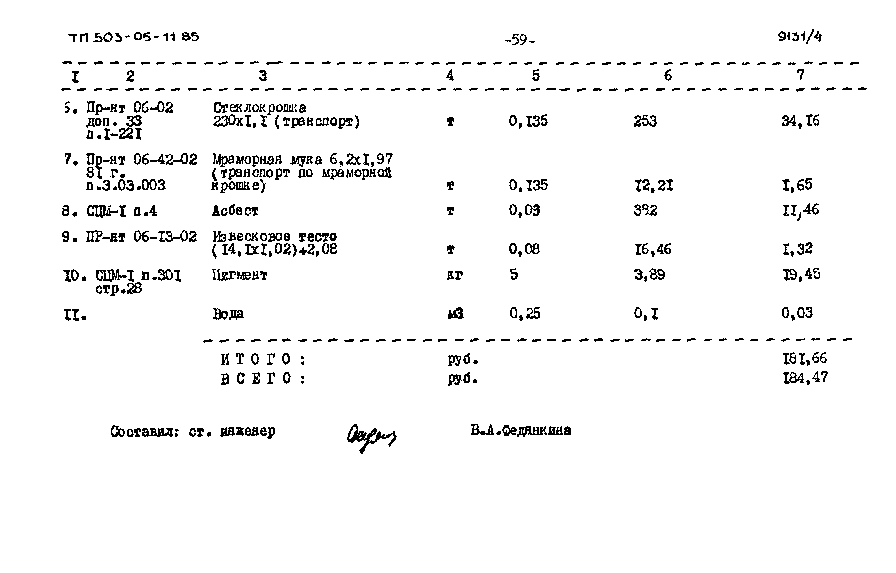 Типовой проект 503-05-11.85