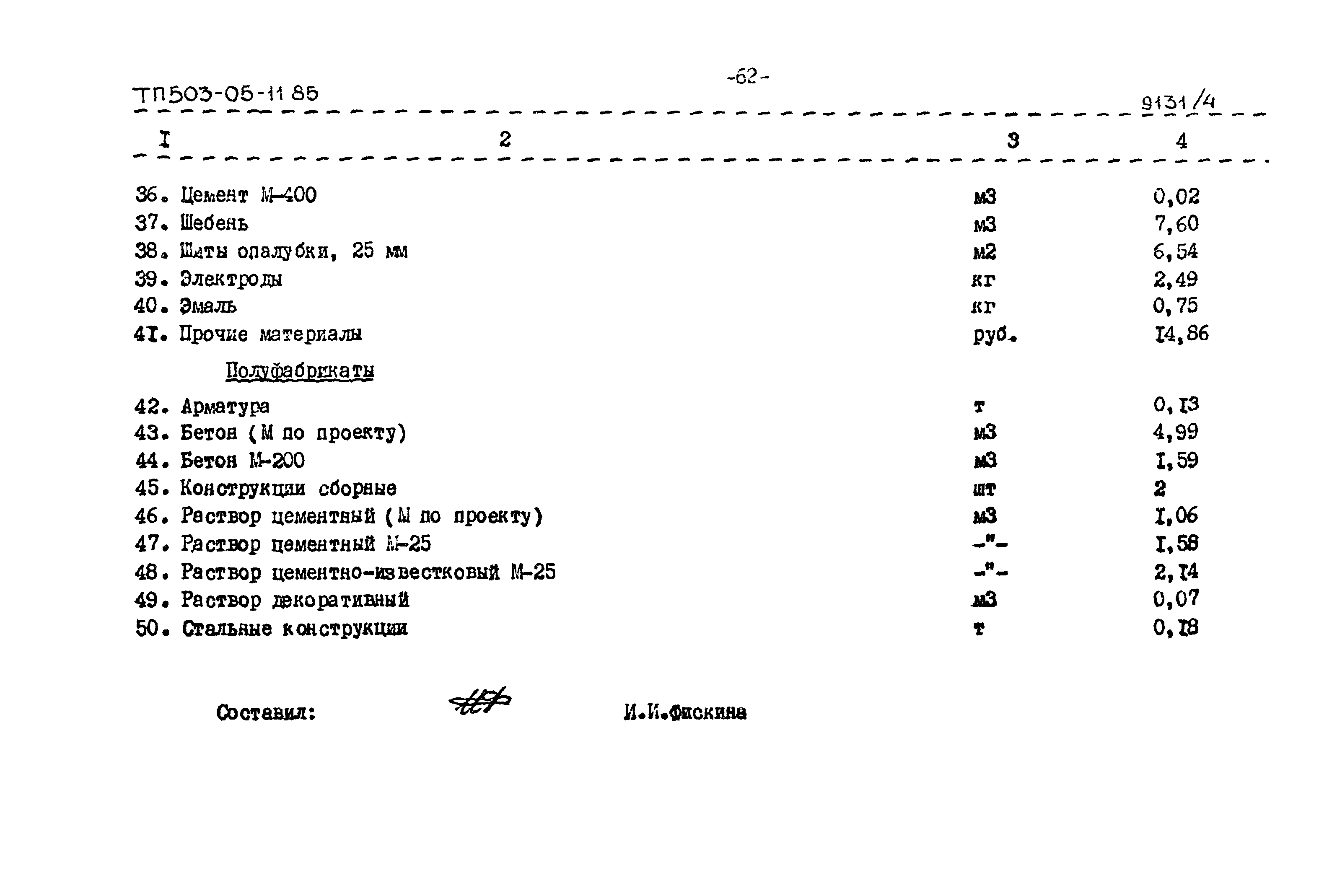 Типовой проект 503-05-11.85