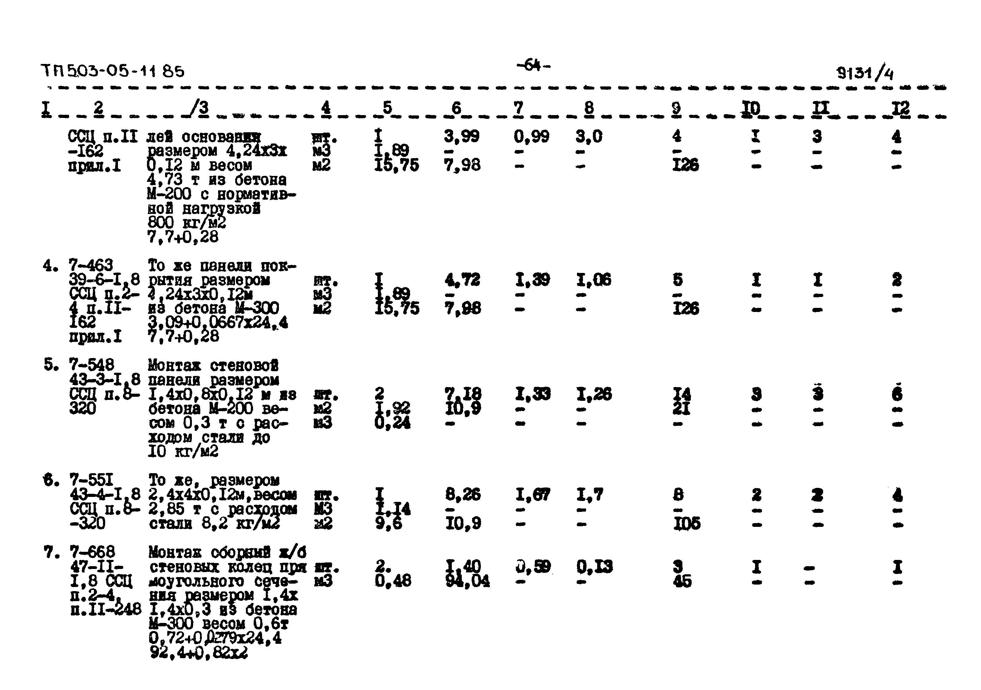 Типовой проект 503-05-11.85