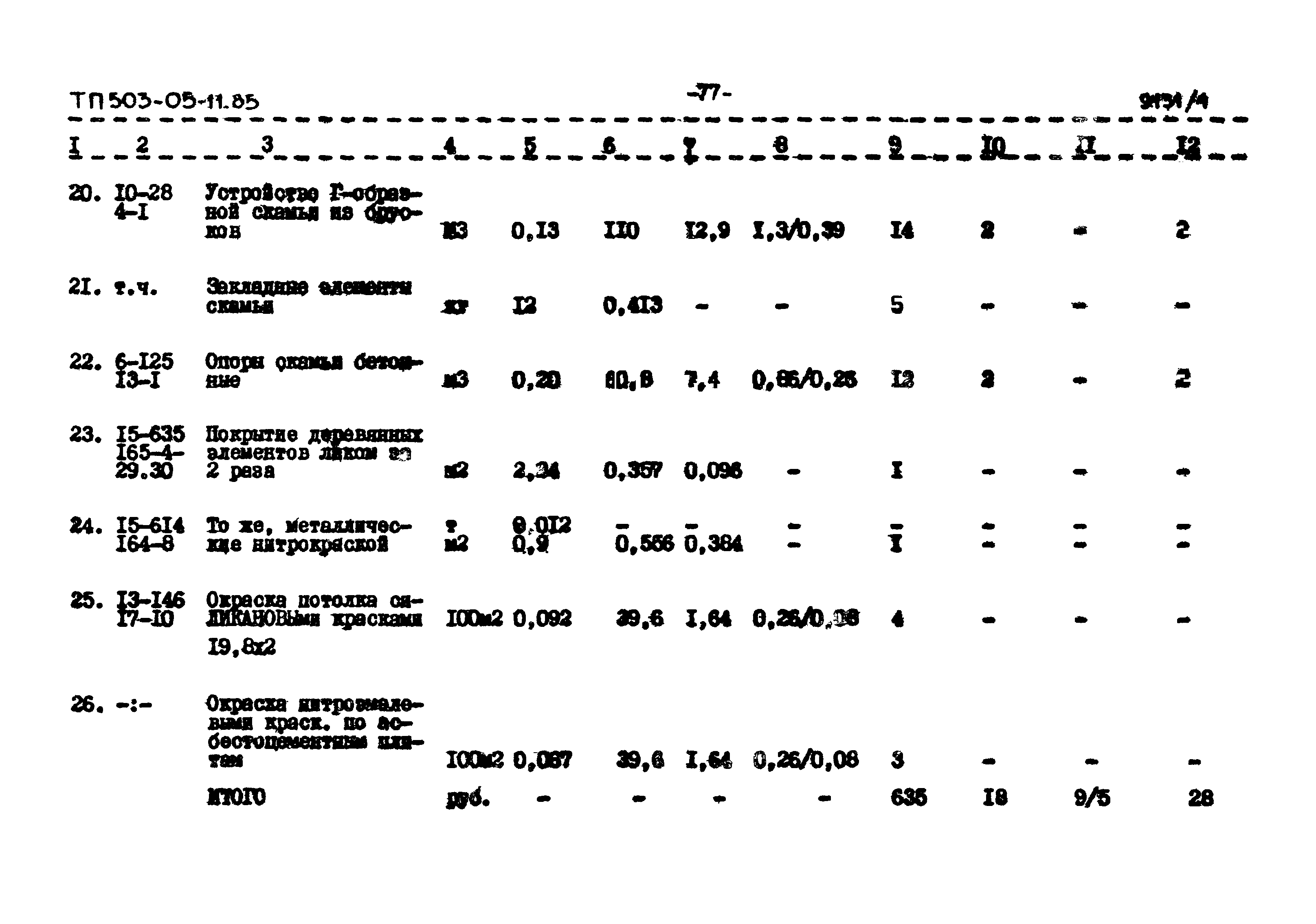 Типовой проект 503-05-11.85