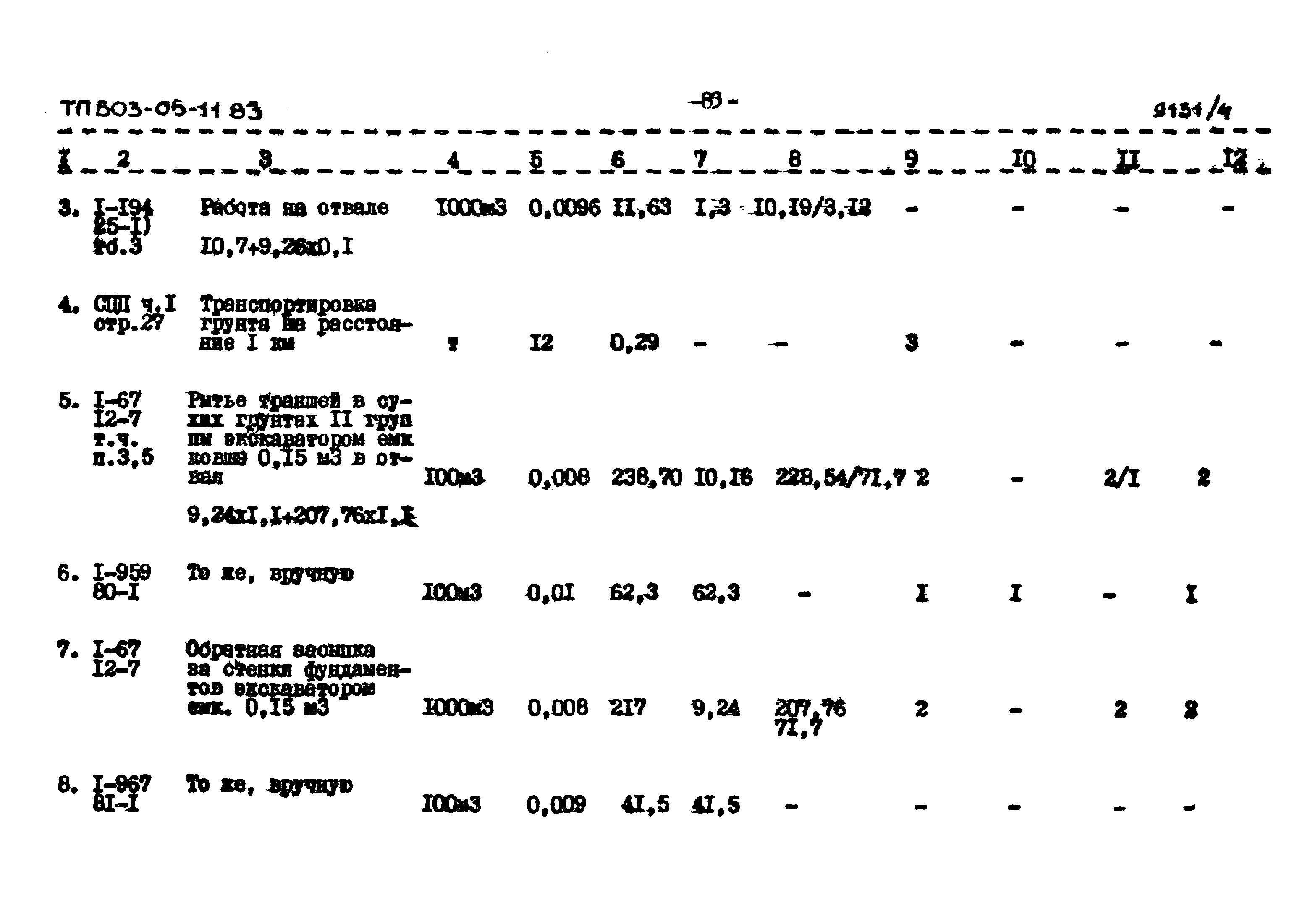 Типовой проект 503-05-11.85