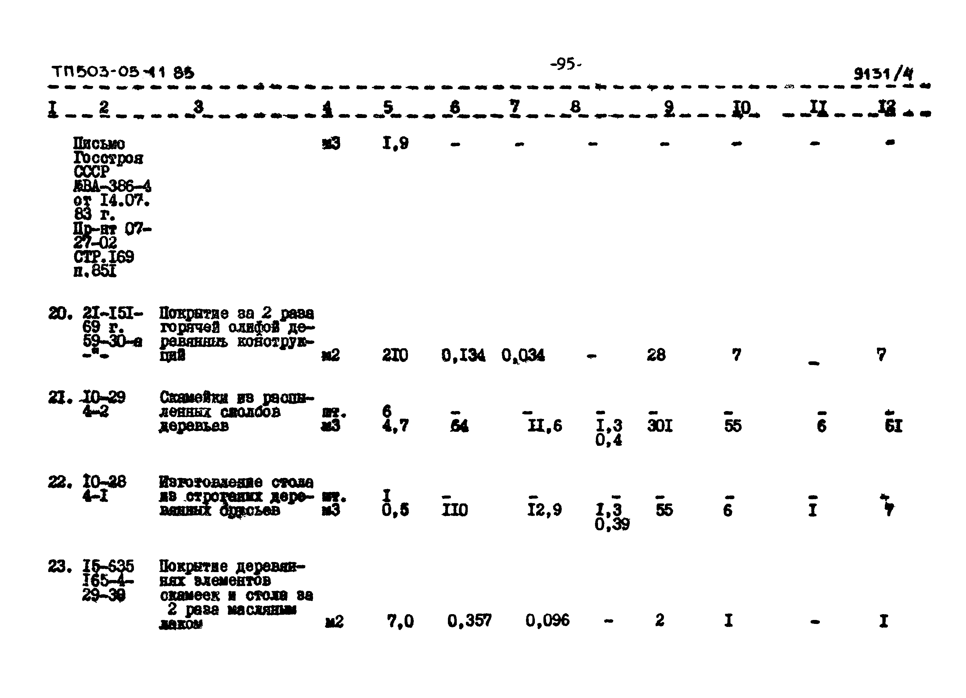 Типовой проект 503-05-11.85