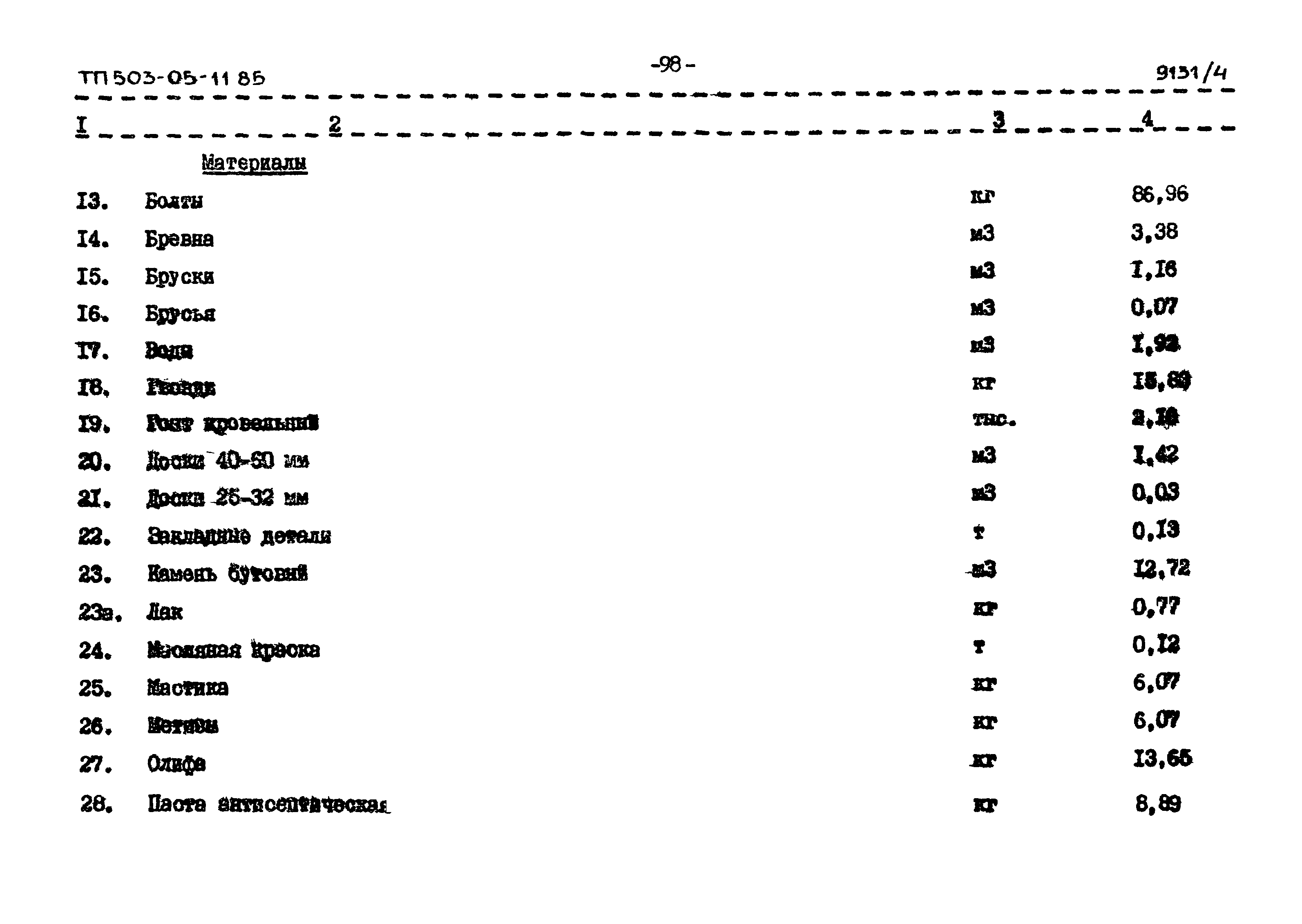 Типовой проект 503-05-11.85