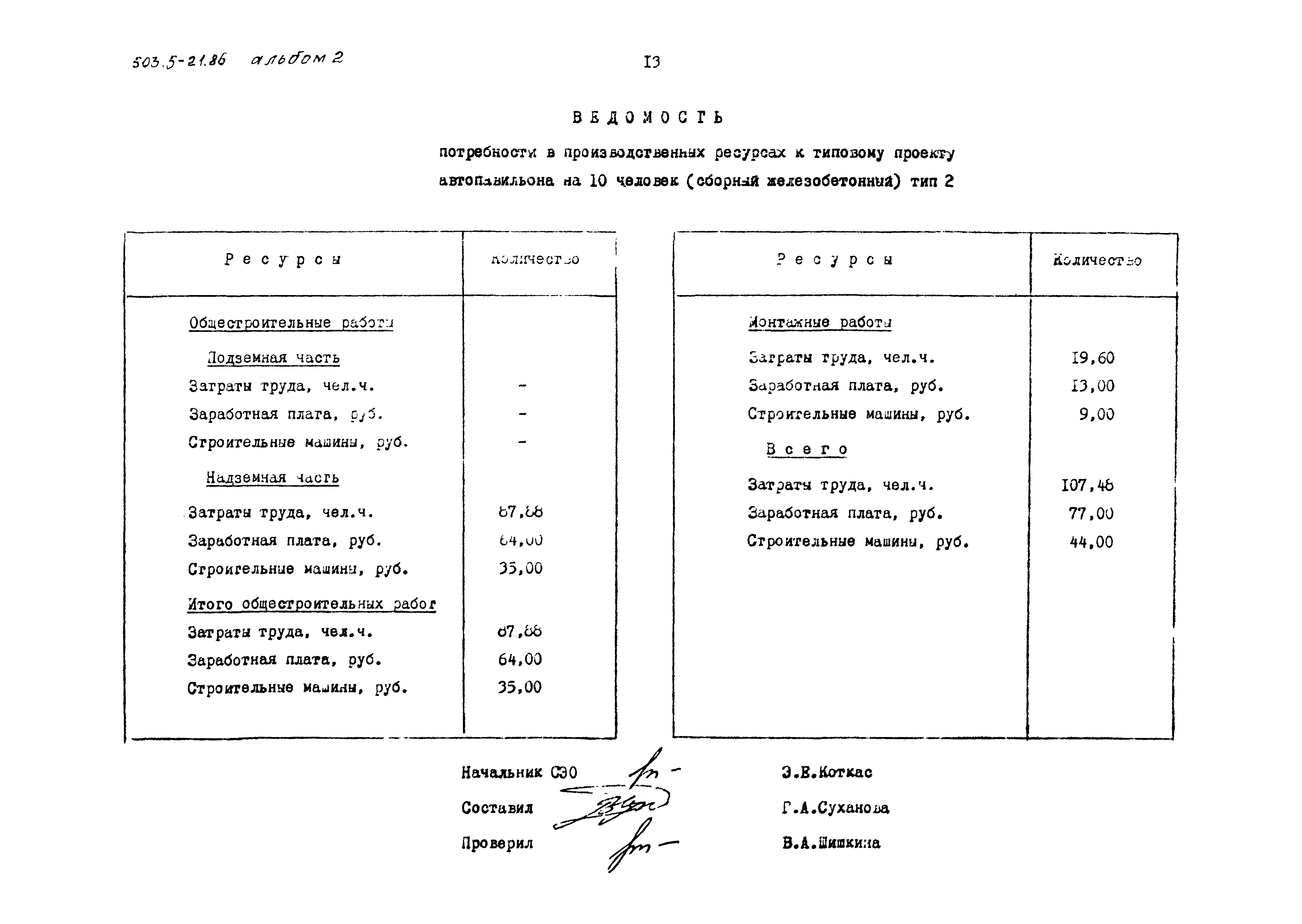 Типовой проект 503-5-21.86