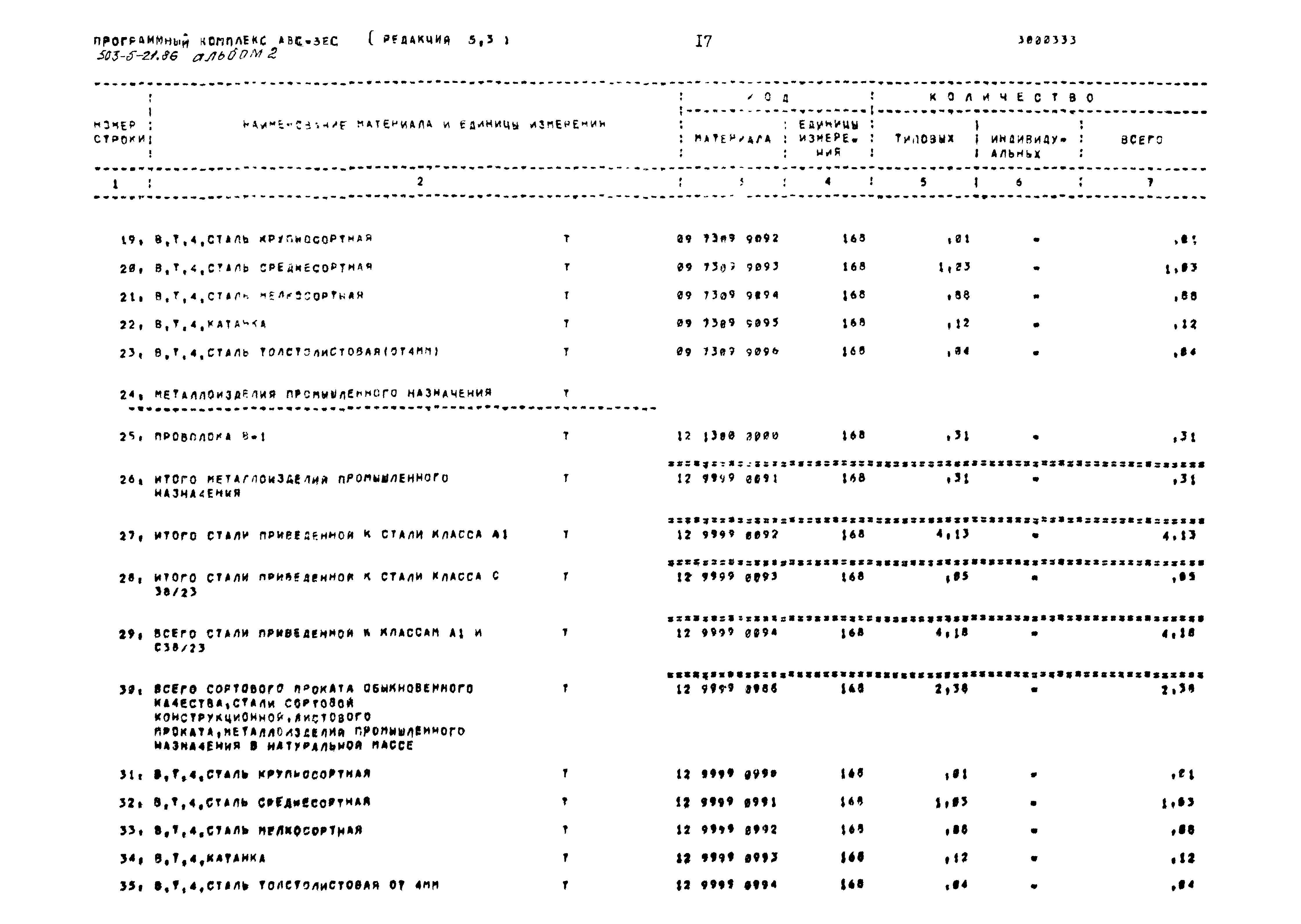 Типовой проект 503-5-21.86