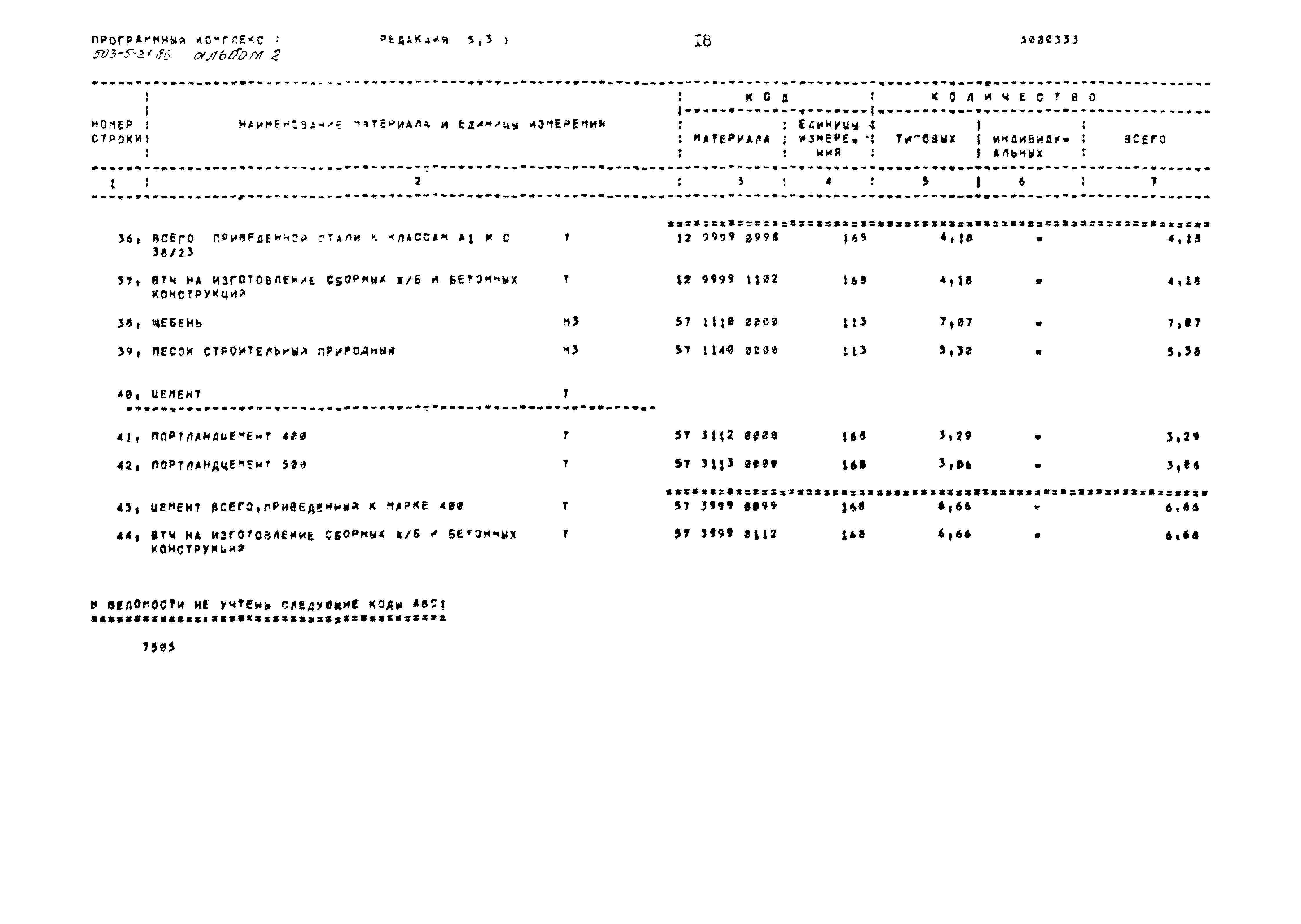 Типовой проект 503-5-21.86
