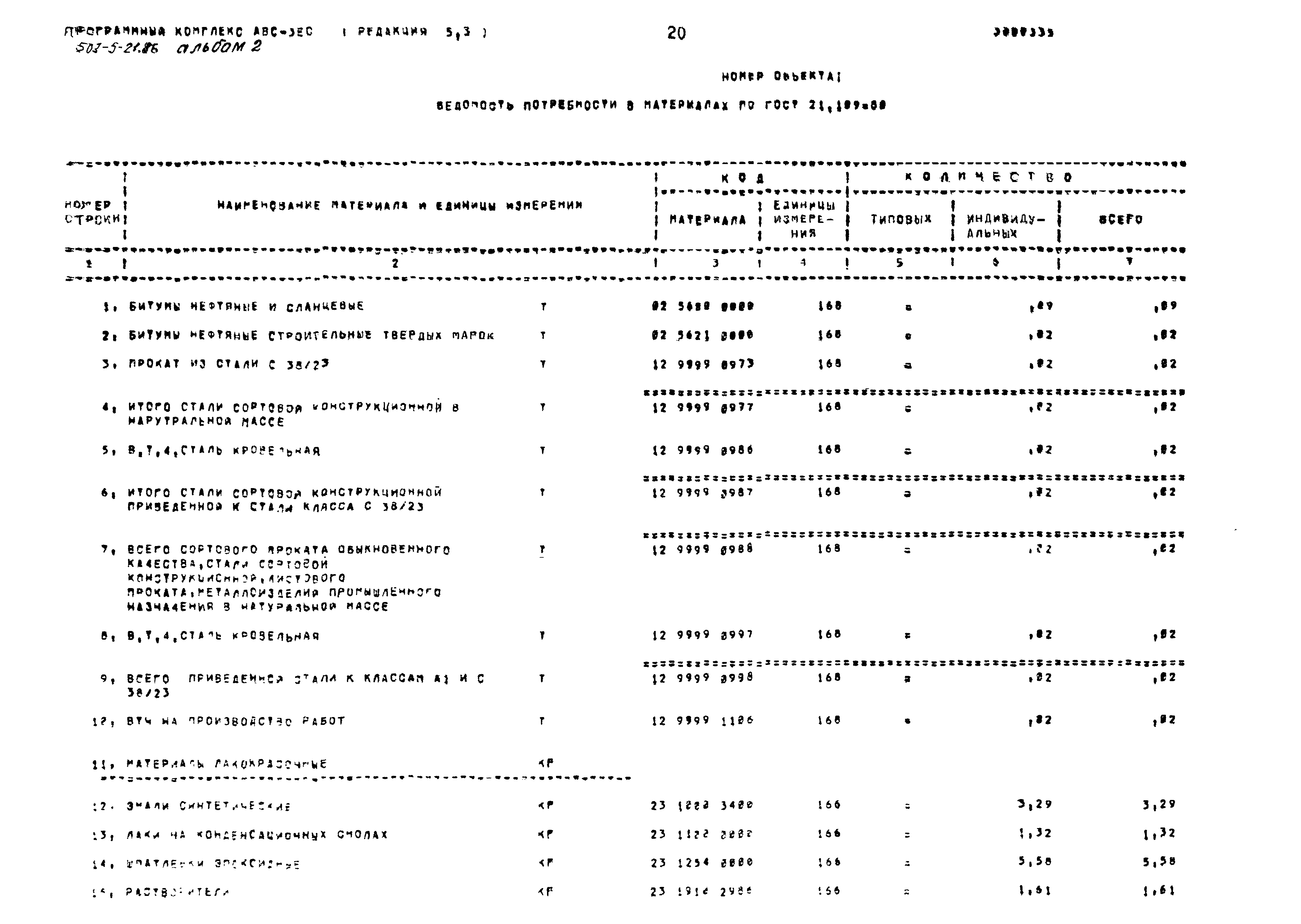 Типовой проект 503-5-21.86
