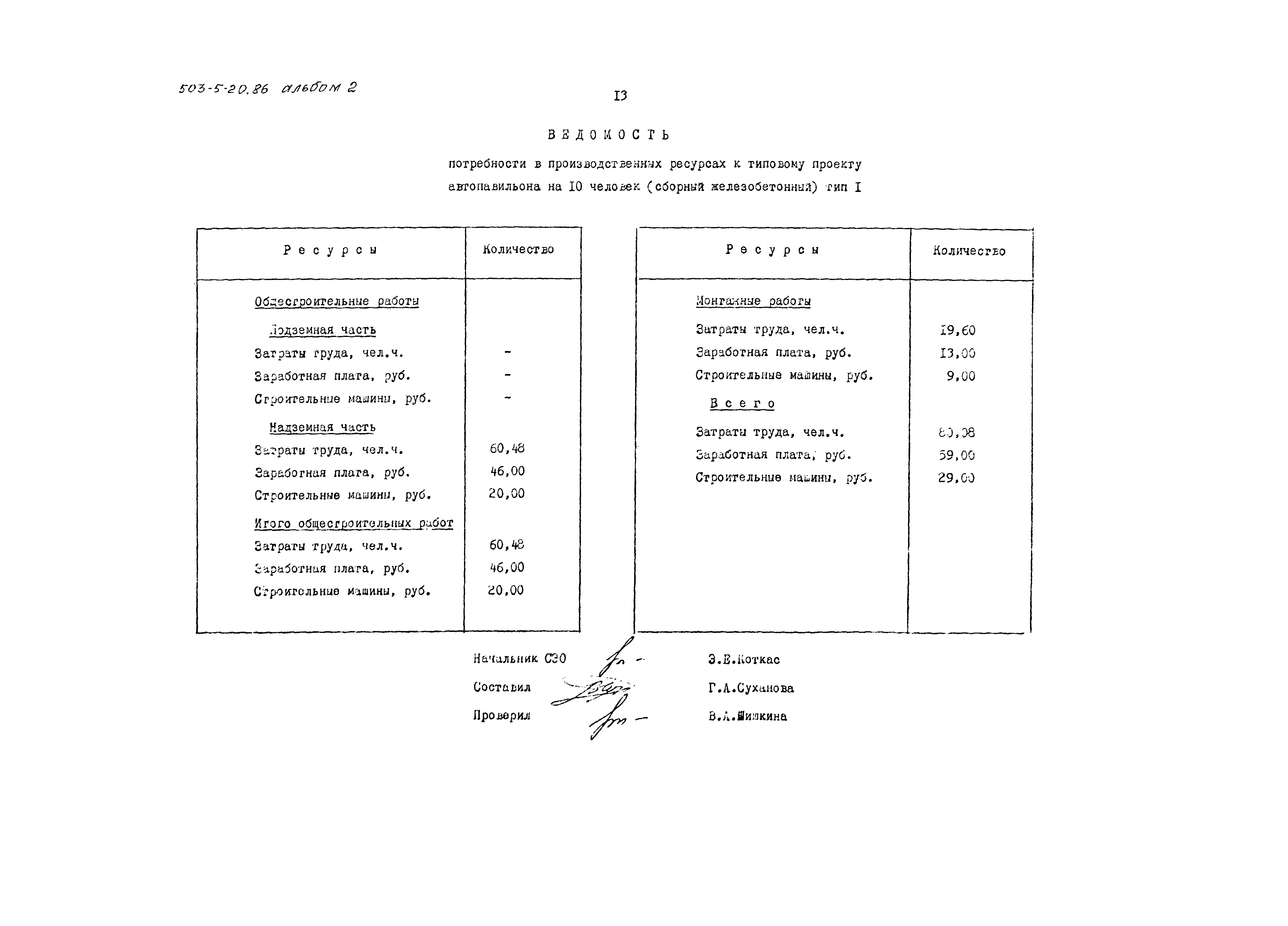 Типовой проект 503-5-20.86