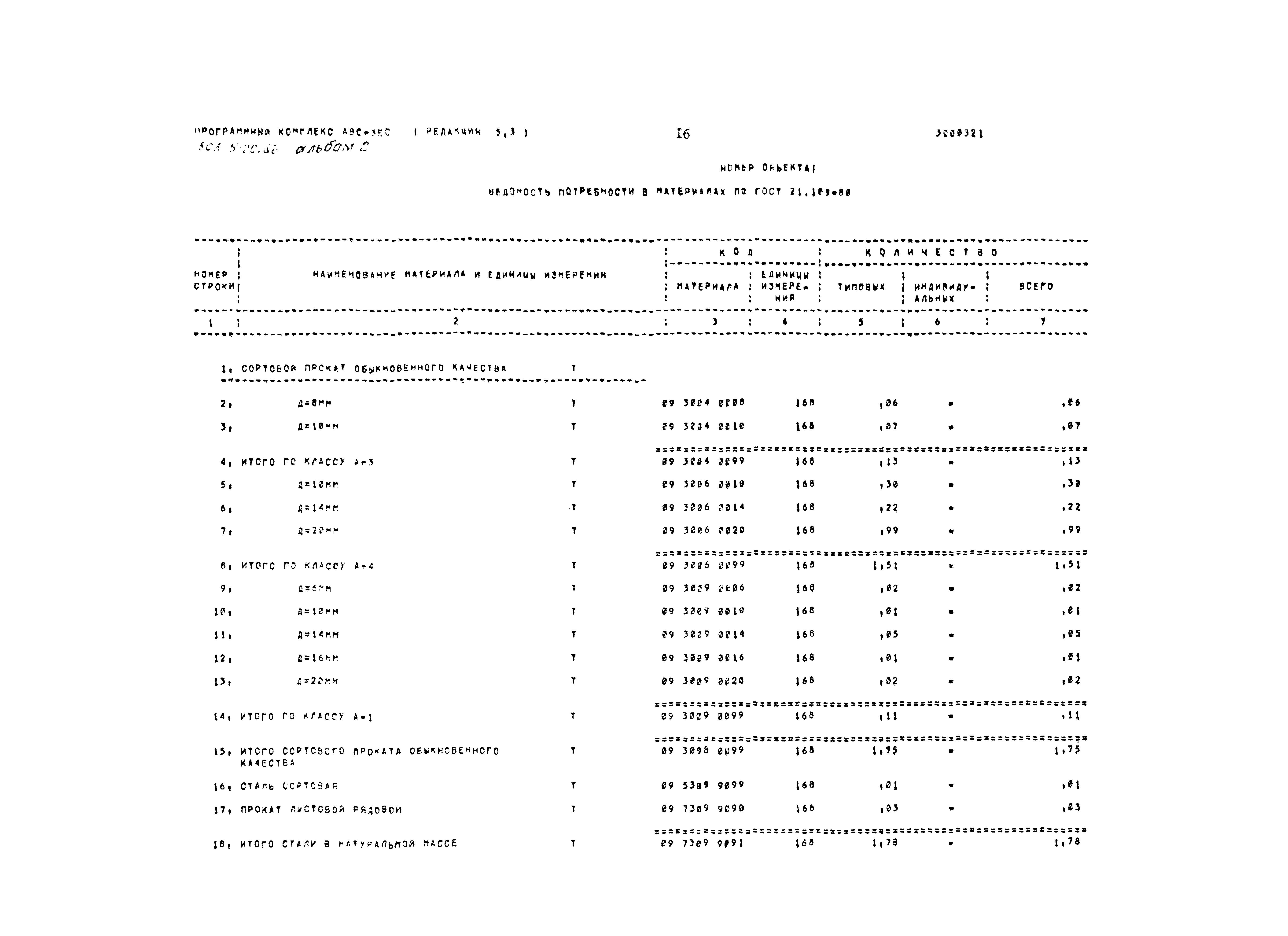 Типовой проект 503-5-20.86