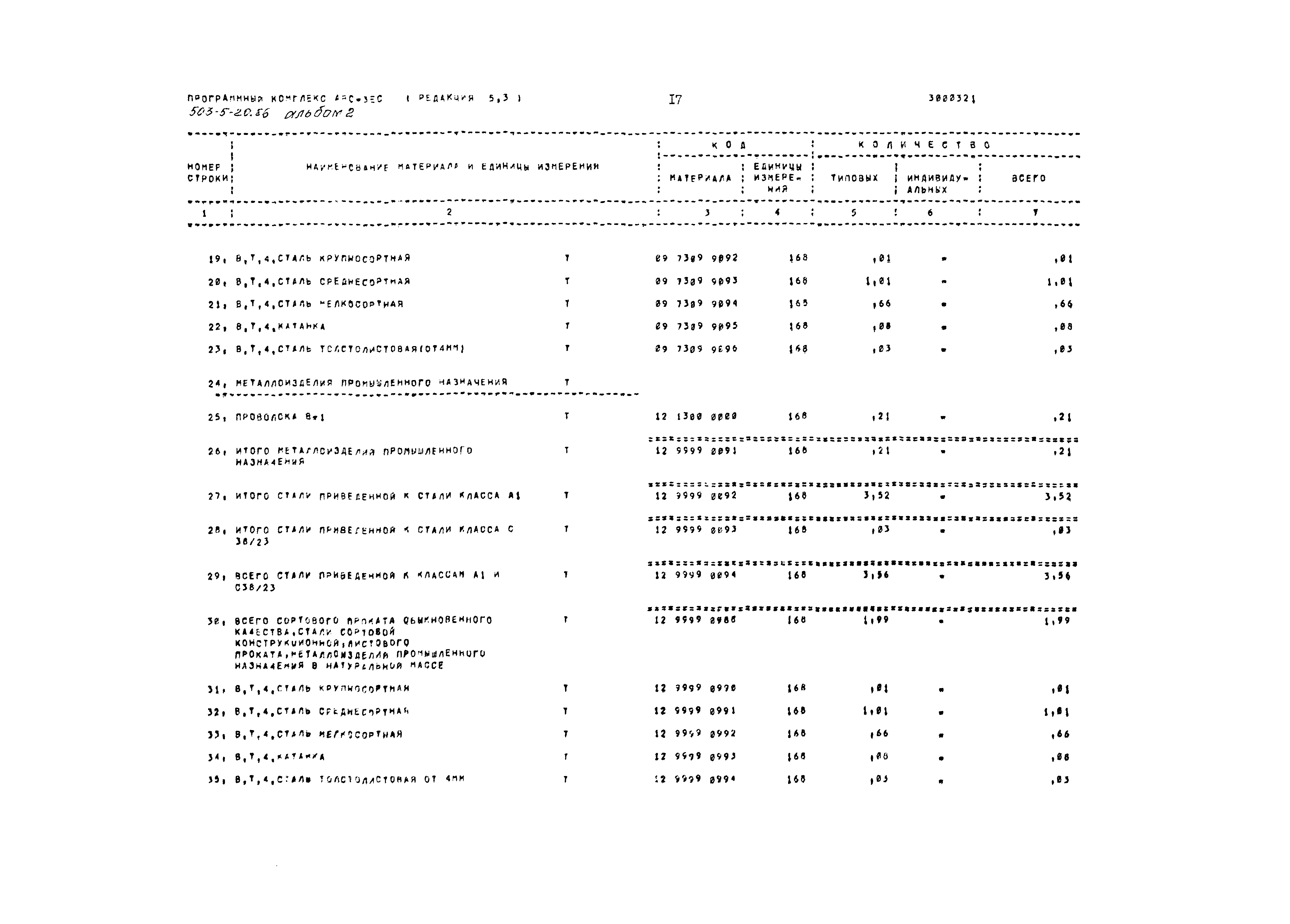 Типовой проект 503-5-20.86