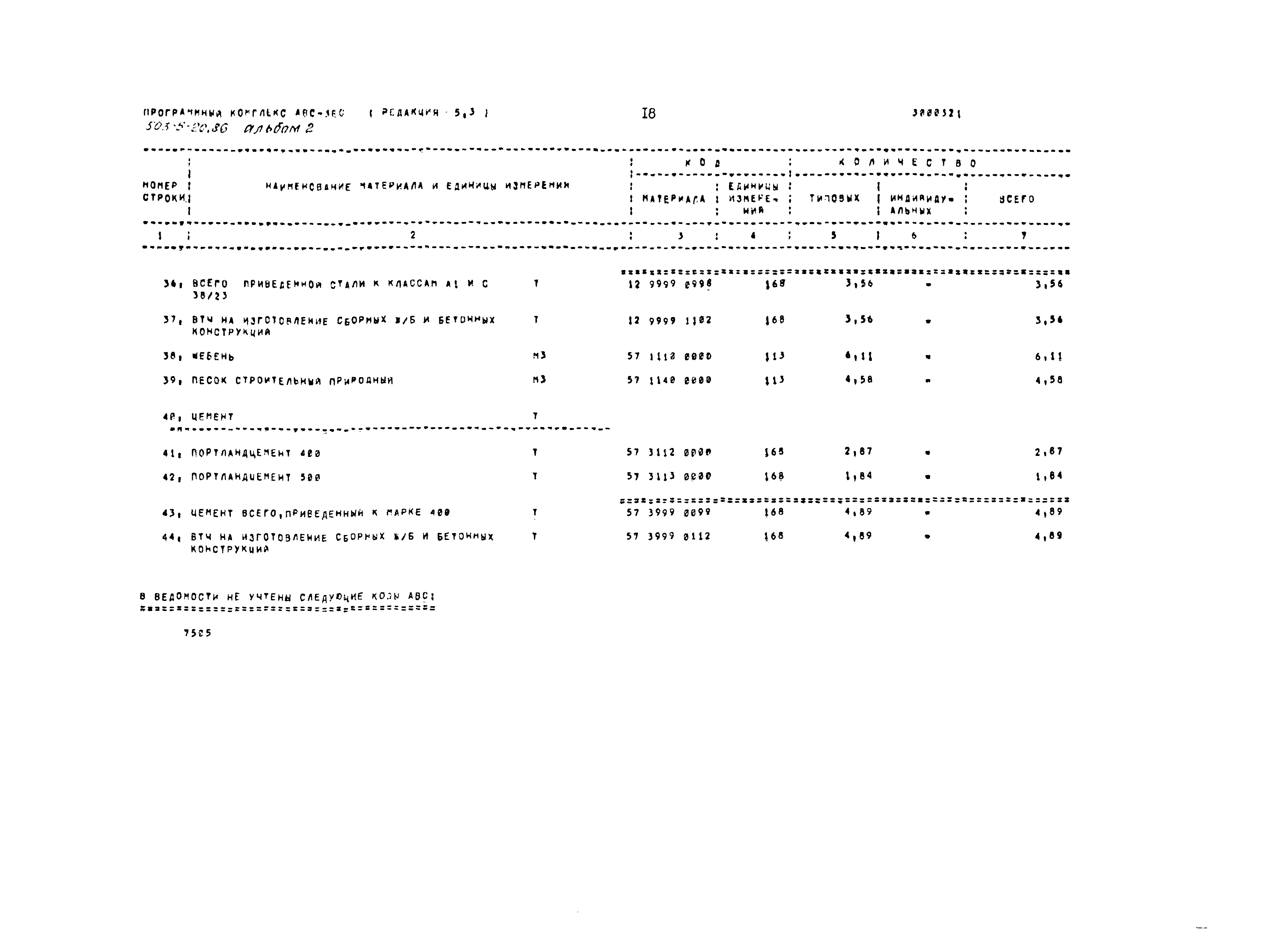 Типовой проект 503-5-20.86