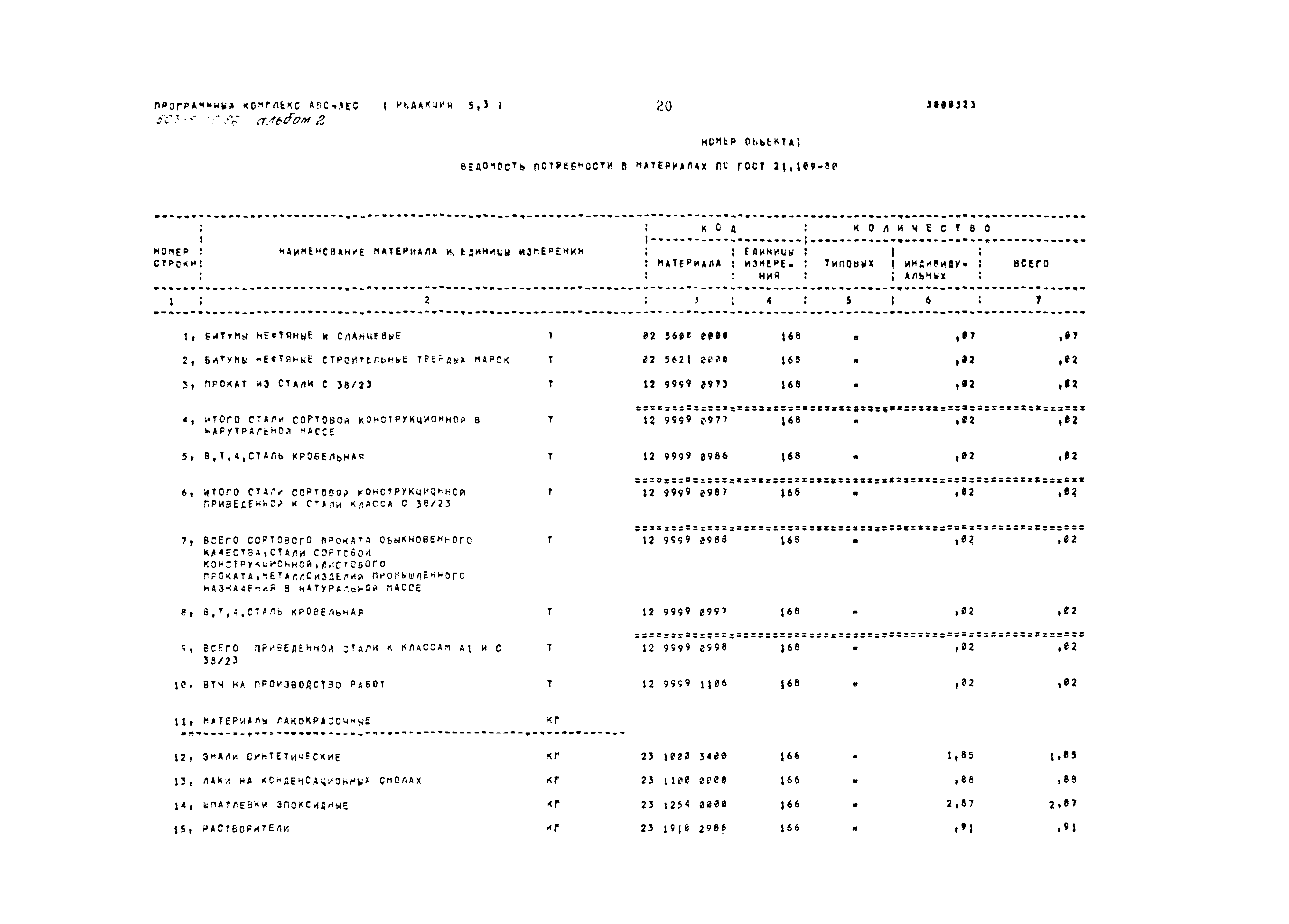 Типовой проект 503-5-20.86