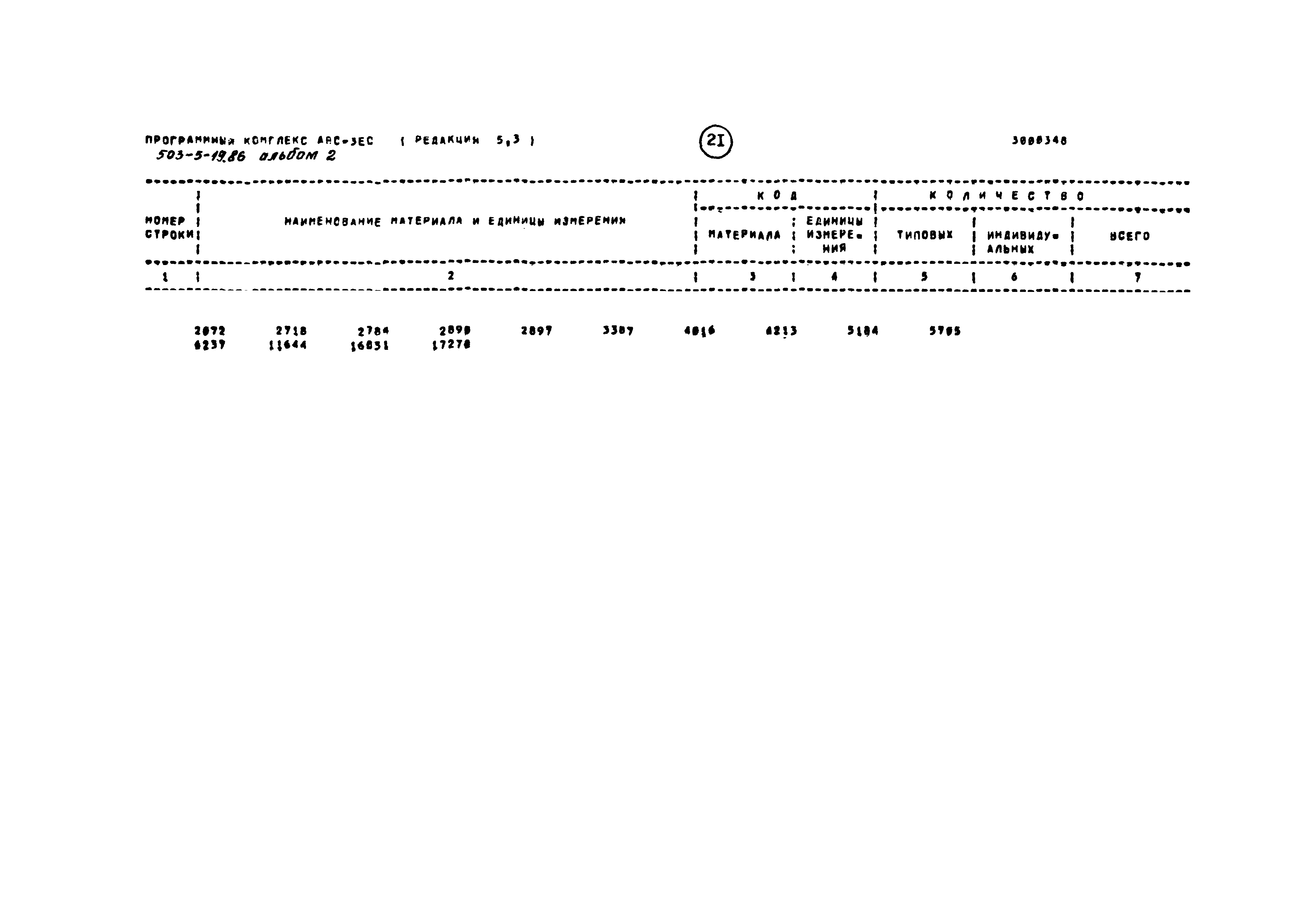 Типовой проект 503-5-19.86