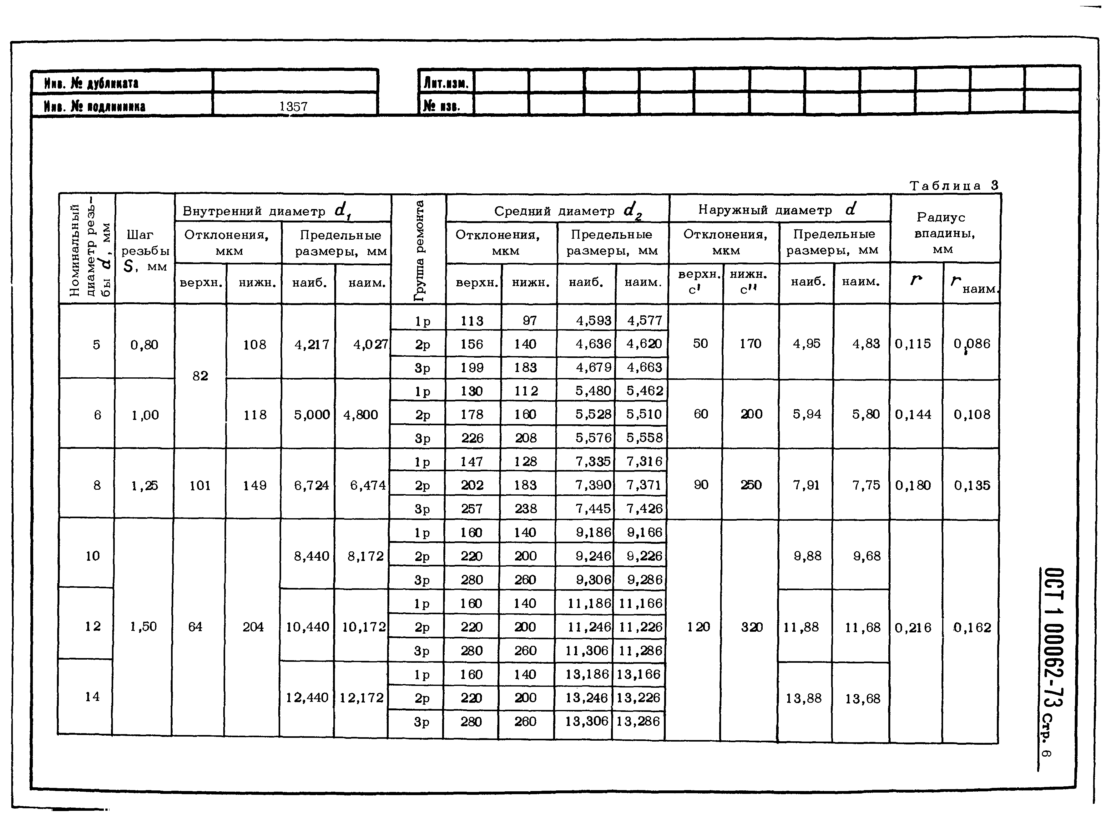 ОСТ 1 00062-73