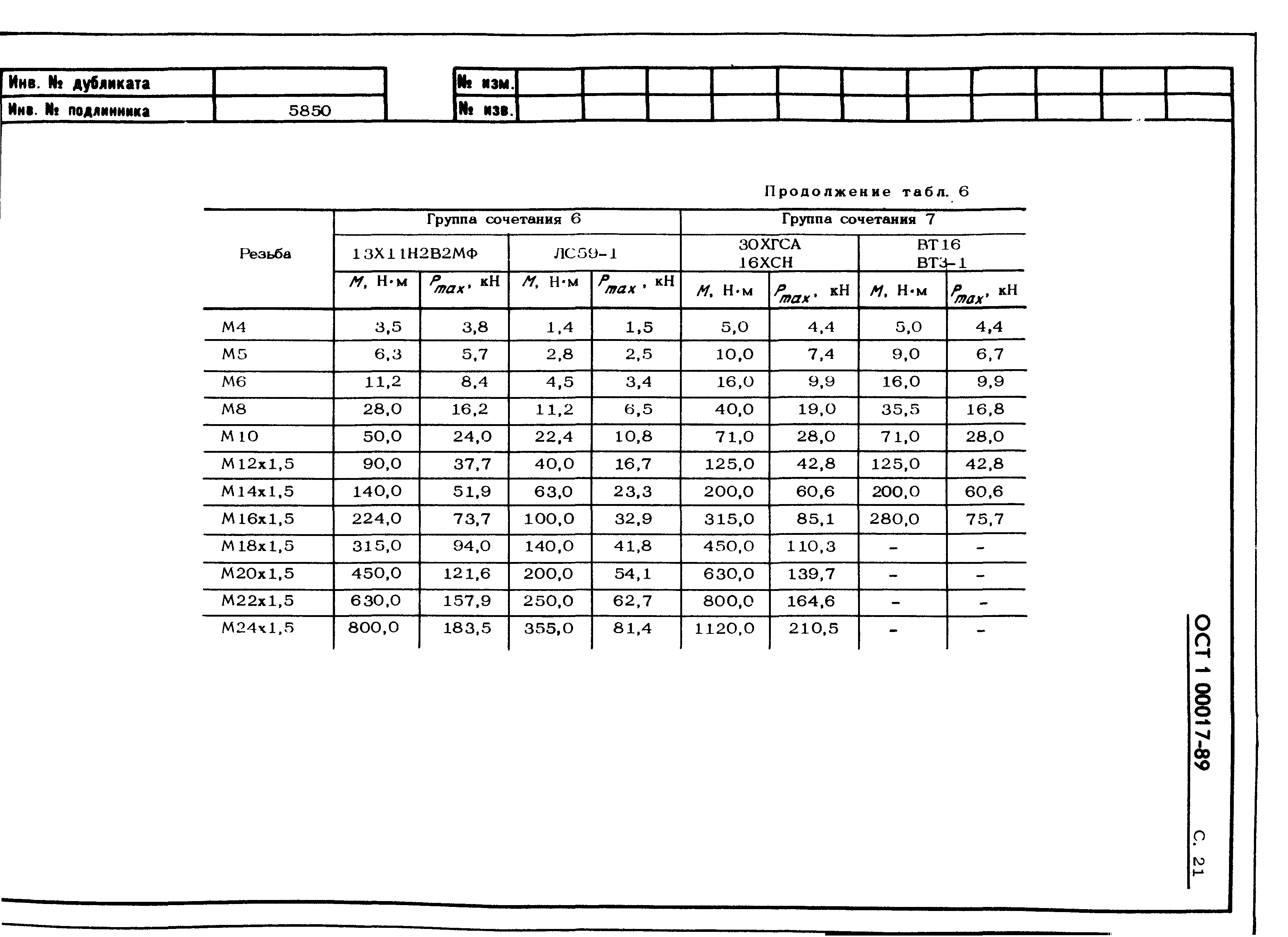 Скачать ОСТ 1 00017-89 Моменты затяжки болтов, винтов и шпилек. Общие  требования