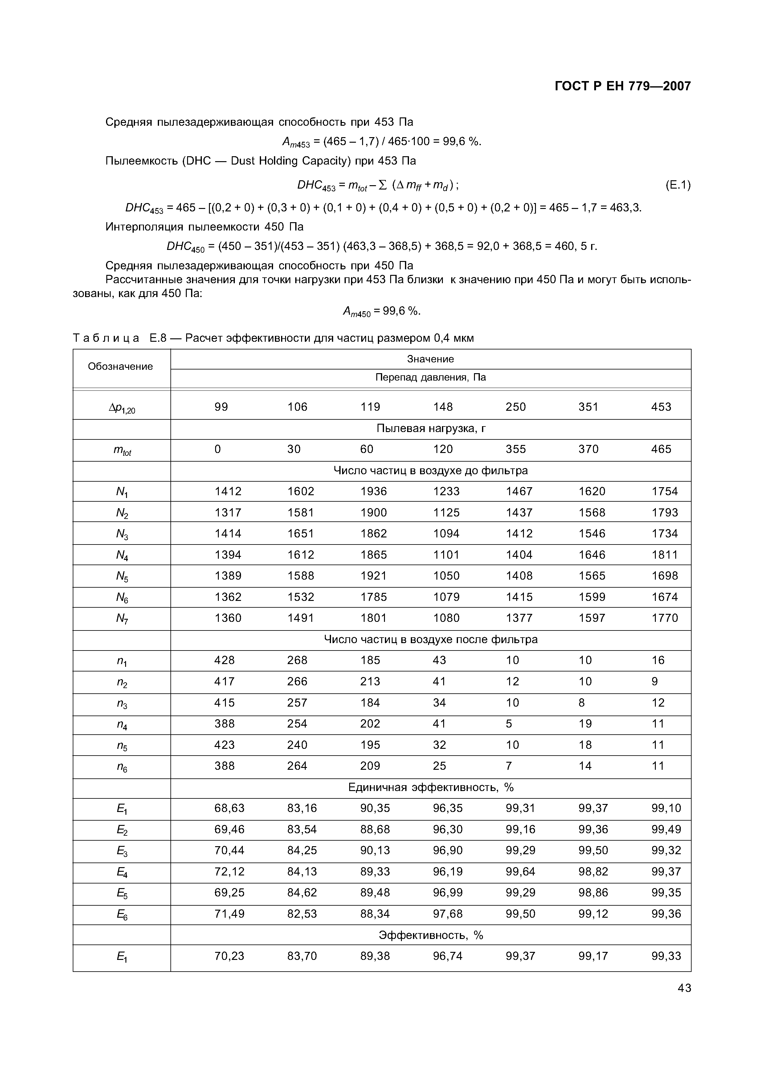 ГОСТ Р ЕН 779-2007