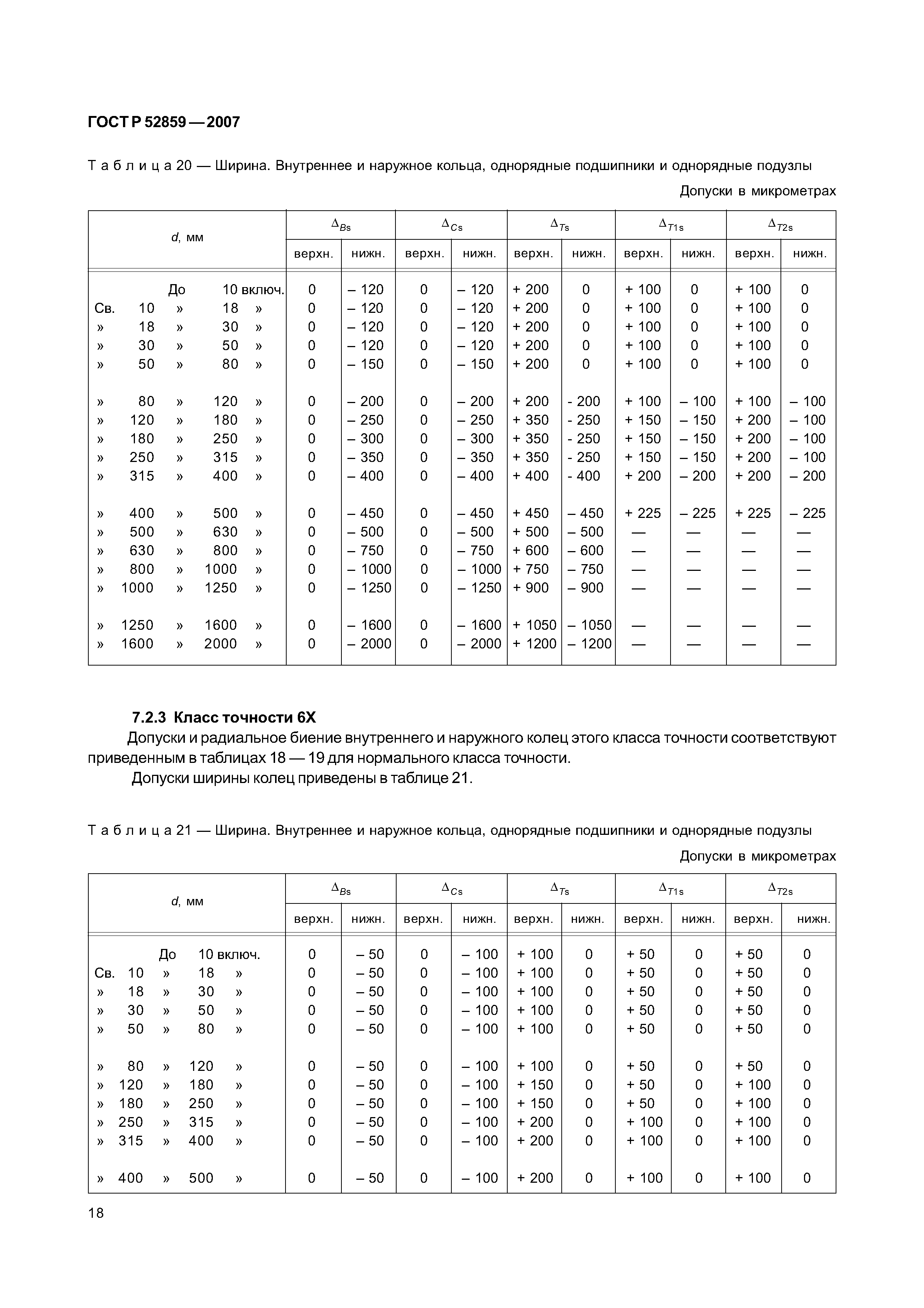 ГОСТ Р 52859-2007