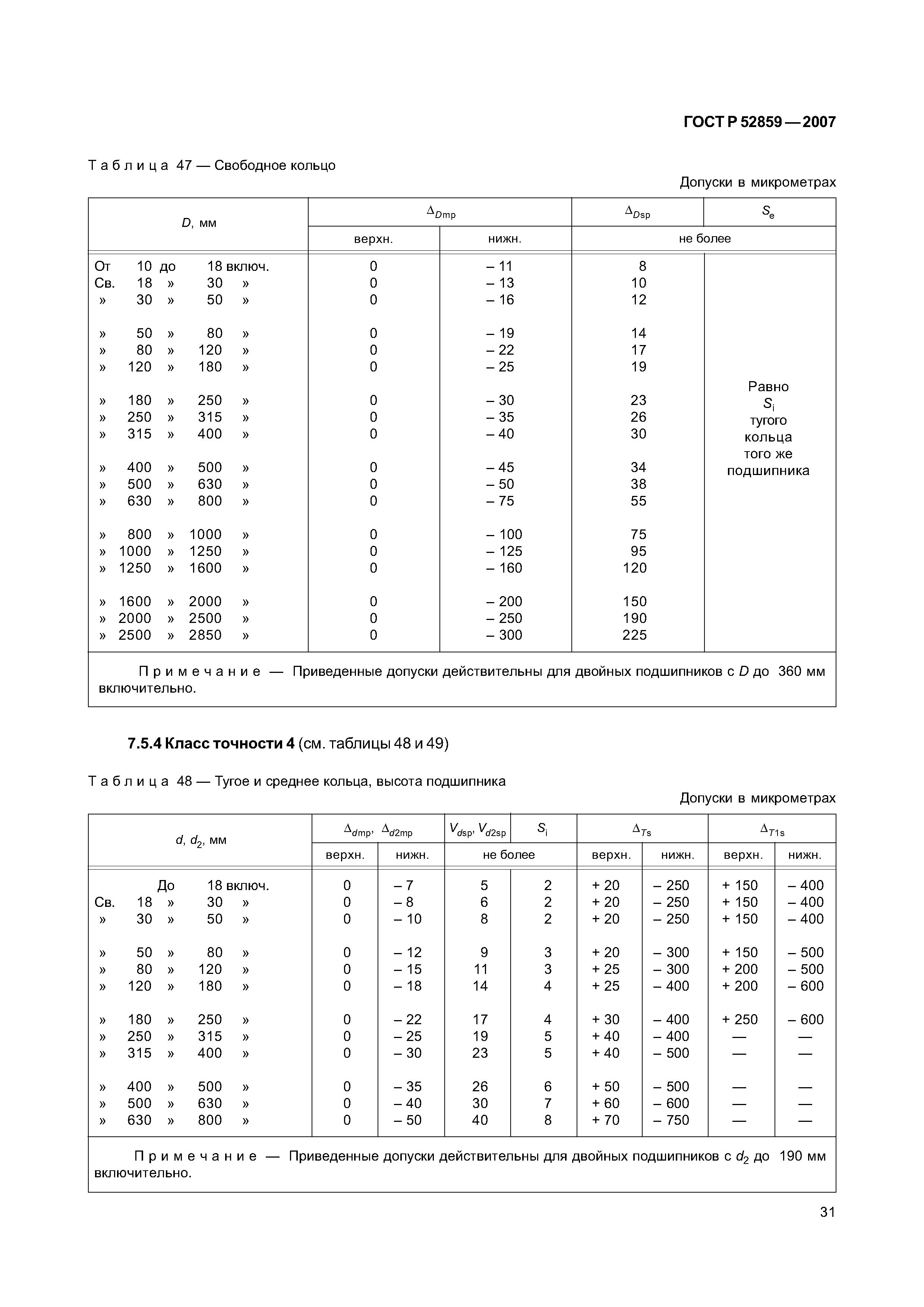 ГОСТ Р 52859-2007