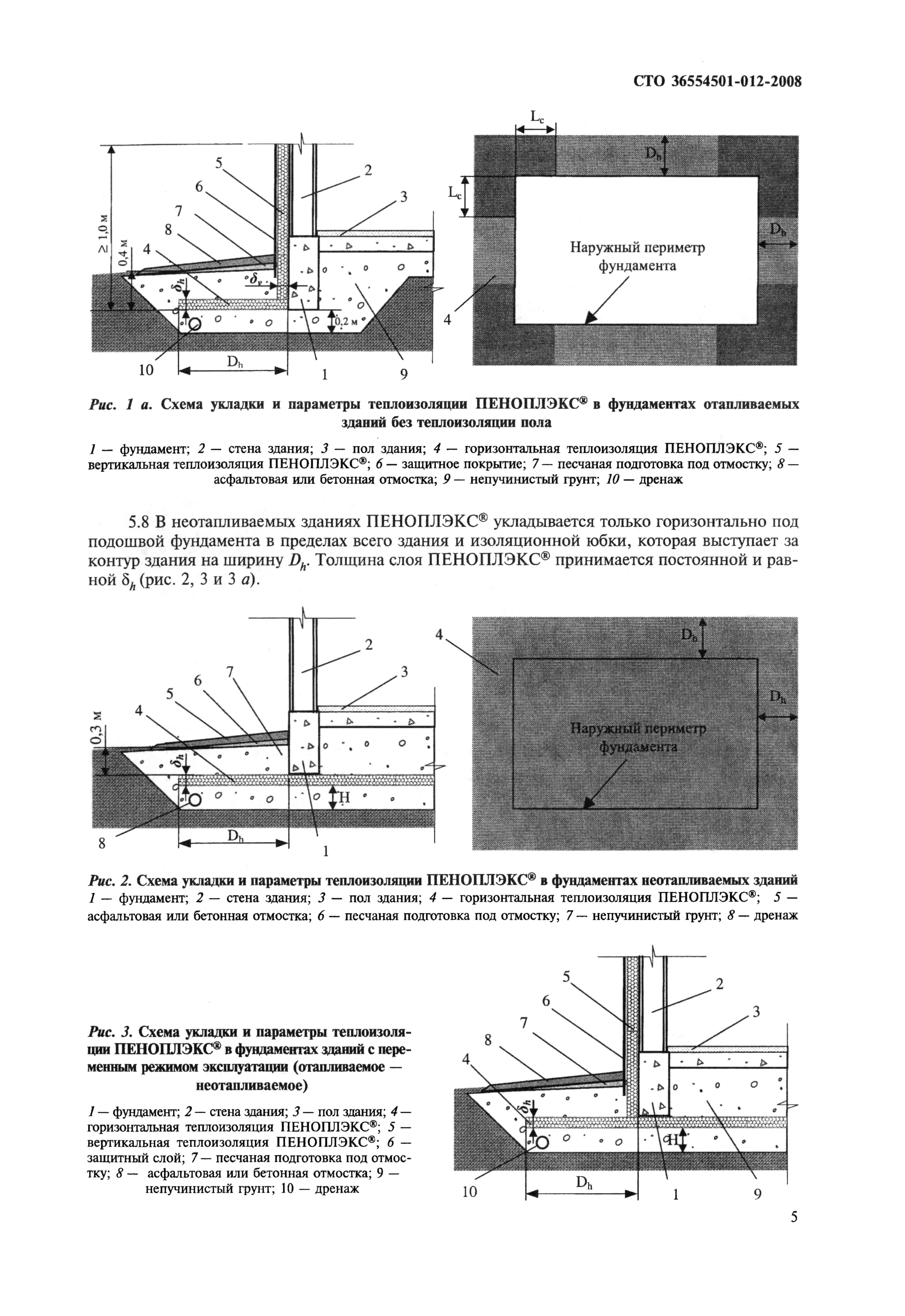 Скачать СТО 36554501-012-2008 Применение теплоизоляции из плит  полистирольных вспененных экструзионных ПЕНОПЛЭКС при проектировании и  устройстве малозаглубленных фундаментов на пучинистых грунтах