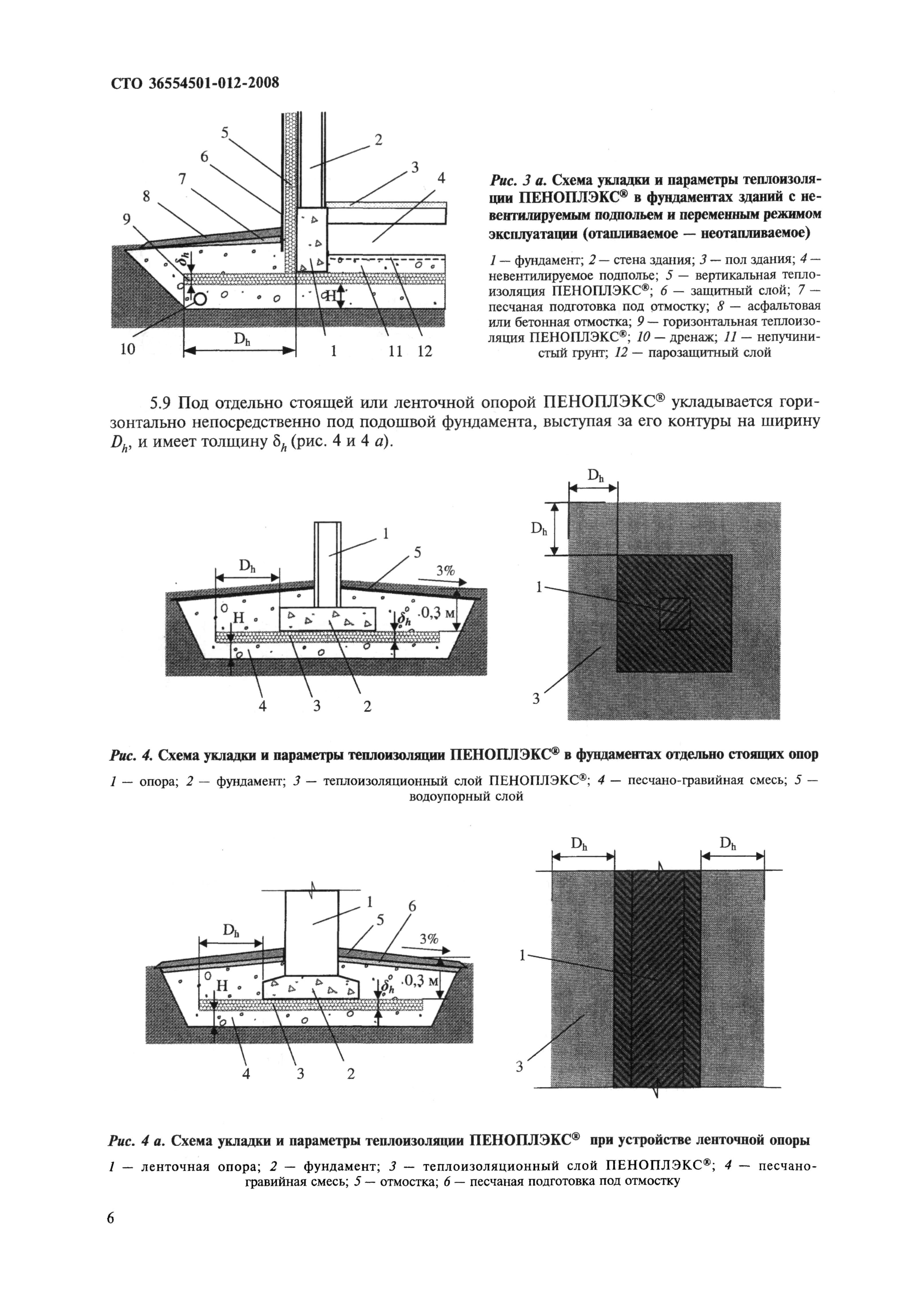 Скачать СТО 36554501-012-2008 Применение теплоизоляции из плит  полистирольных вспененных экструзионных ПЕНОПЛЭКС при проектировании и  устройстве малозаглубленных фундаментов на пучинистых грунтах