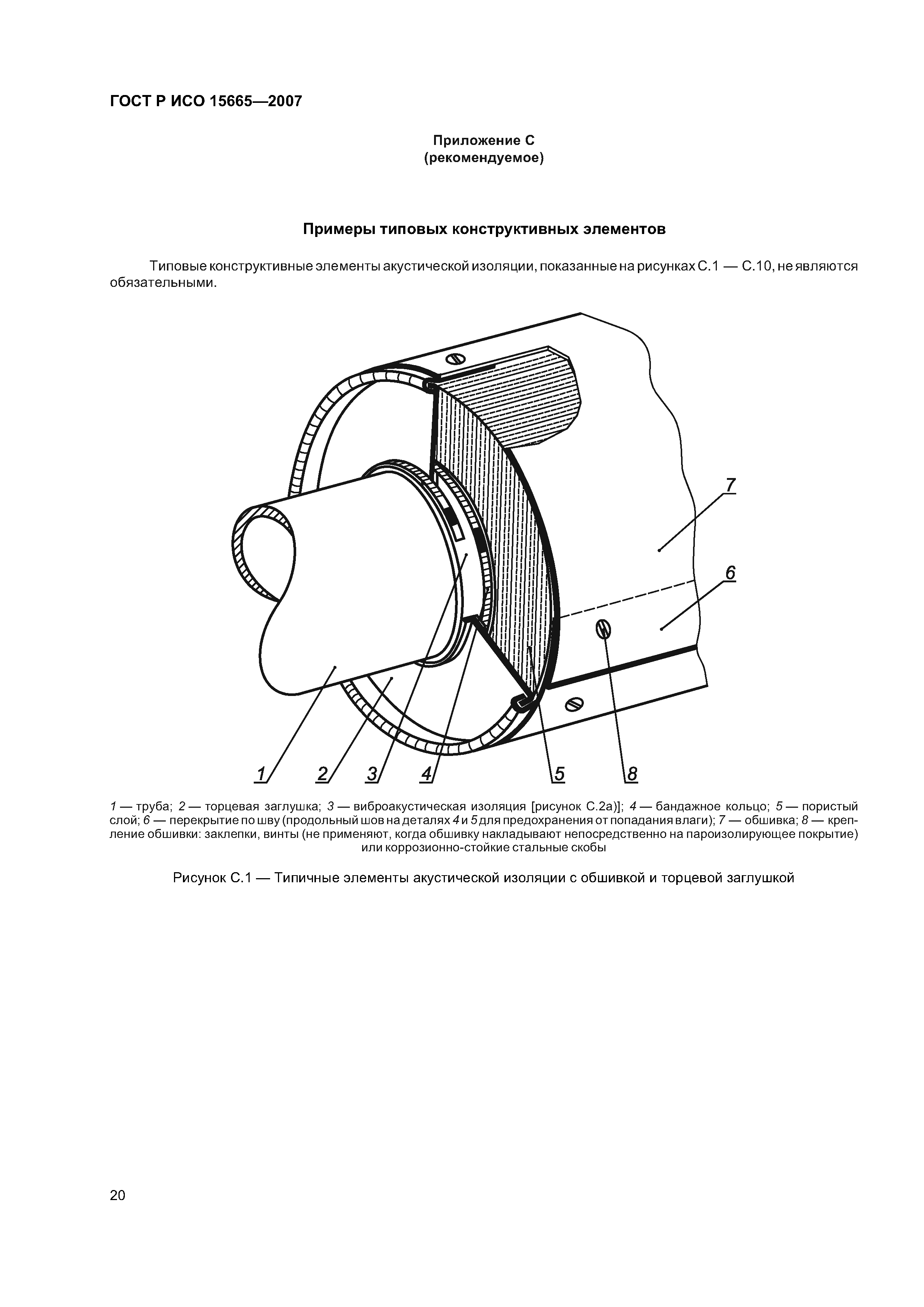 ГОСТ Р ИСО 15665-2007