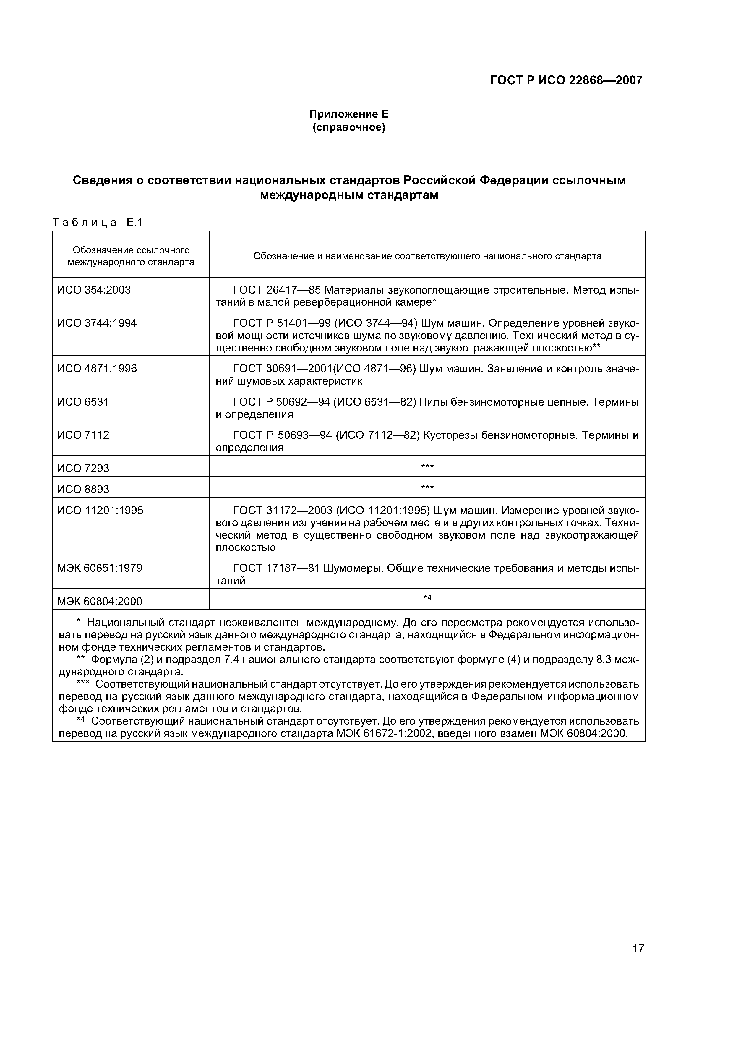 ГОСТ Р ИСО 22868-2007