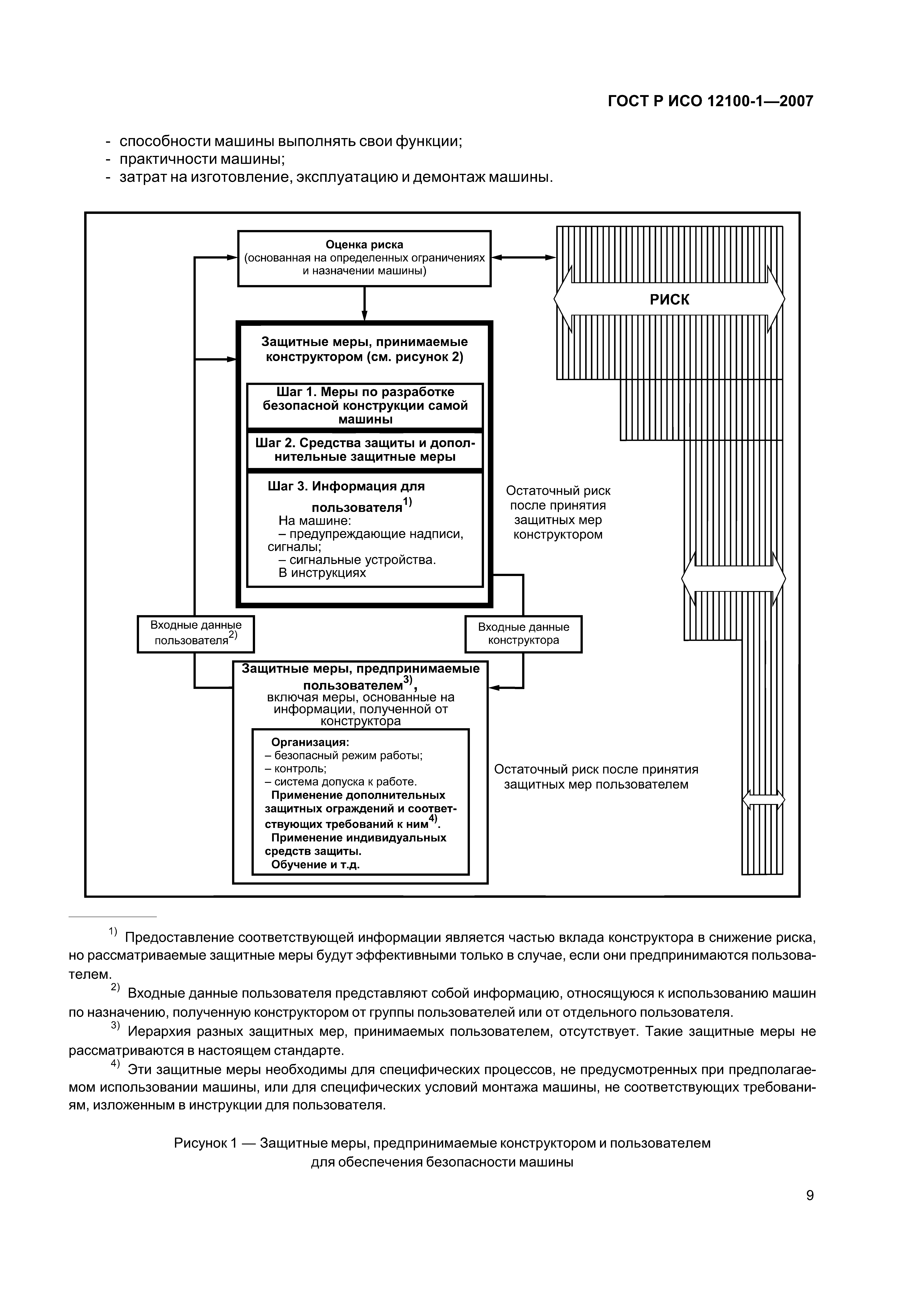 Скачать ГОСТ Р ИСО 12100-1-2007 Безопасность машин. Основные понятия, общие  принципы конструирования. Часть 1. Основные термины, методология