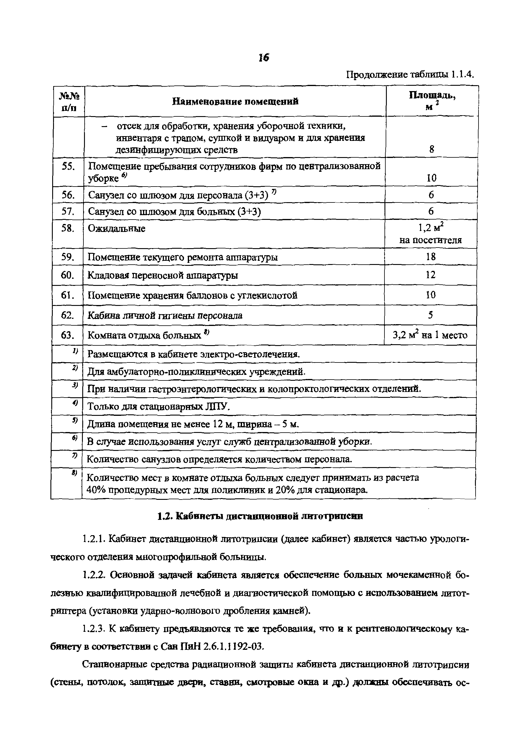 Пособие к МГСН 4.12-97